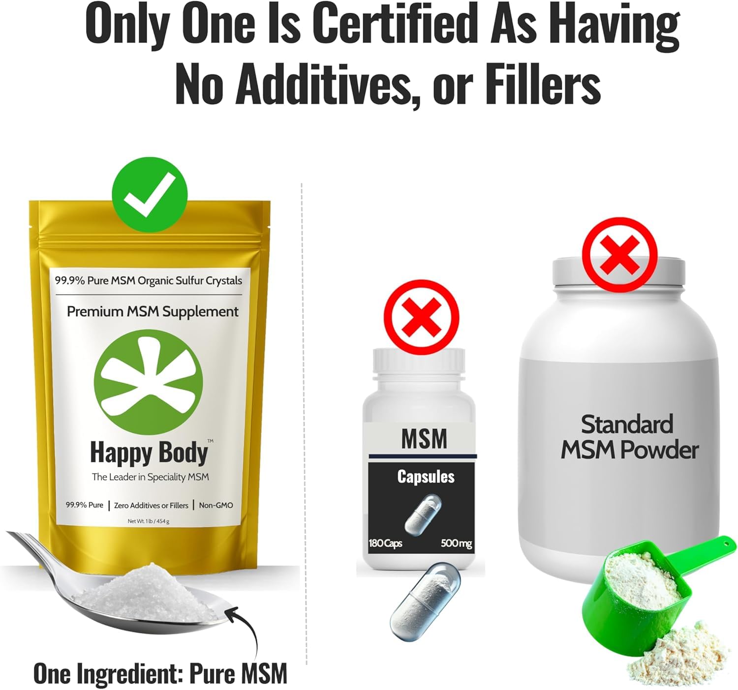 Organic Sulfur Crystals | Pure MSM | Joints, Hair, Skin | 1LB - 90 Servings — Amazon image 5