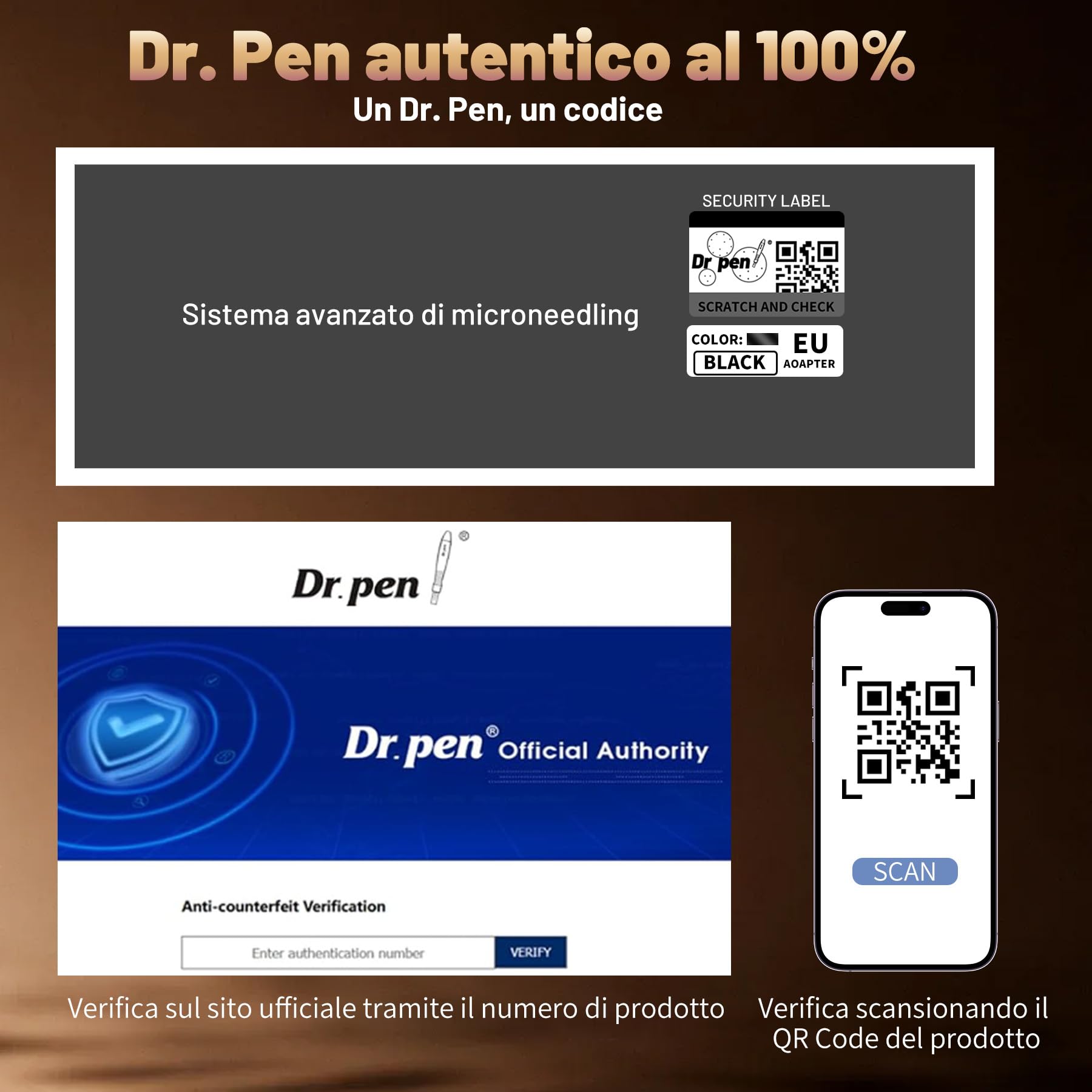 Dr. pen Ultima M7S Microneedling Pen Professionale con 20 Cartuccia di Ricambio Macchina, 6 Velocità Regolabili e Display LED, per Cura Pelle, Rughe, Cicatrici e Smagliature