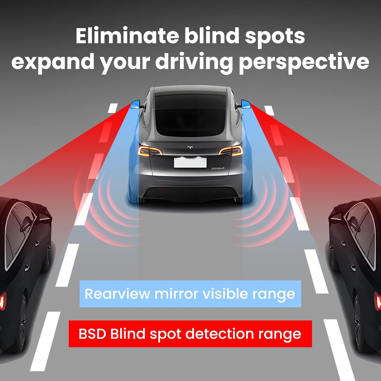 Ambient Light Blind Spot Detection for TSLA Model Y Juniper 2026 & Model 3 Highland 2024-2025 Multi Color Effect Warning Light Strip LED Safety Indication Monitor Accessories