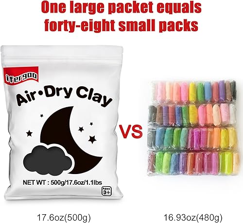 Miniatura 6 de Ifergoo Arcilla de modelado de espuma negra, cosplay moldeable, secado al aire, arcilla de moldeo blanda para proyectos de arte y manualidades para