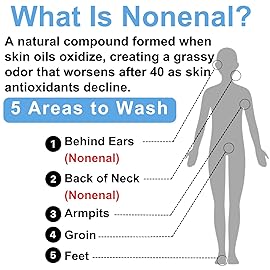 Mirai Clinical Body Wash for Strong Body Odor - Renewing Body Purifying & Deodorizing with Natural Persimmon & Green Tea Extracts - Nonenal Eliminator for Women & Men - 9.29 Fl oz