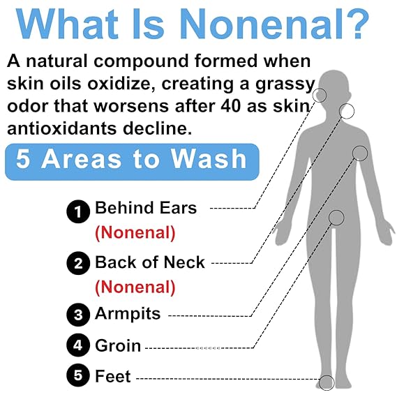 Mirai Clinical Body Wash for Strong Body Odor - Renewing Body Purifying & Deodorizing with Natural Persimmon & Green Tea Extracts - Nonenal Eliminator for Women & Men - 9.29 Fl oz