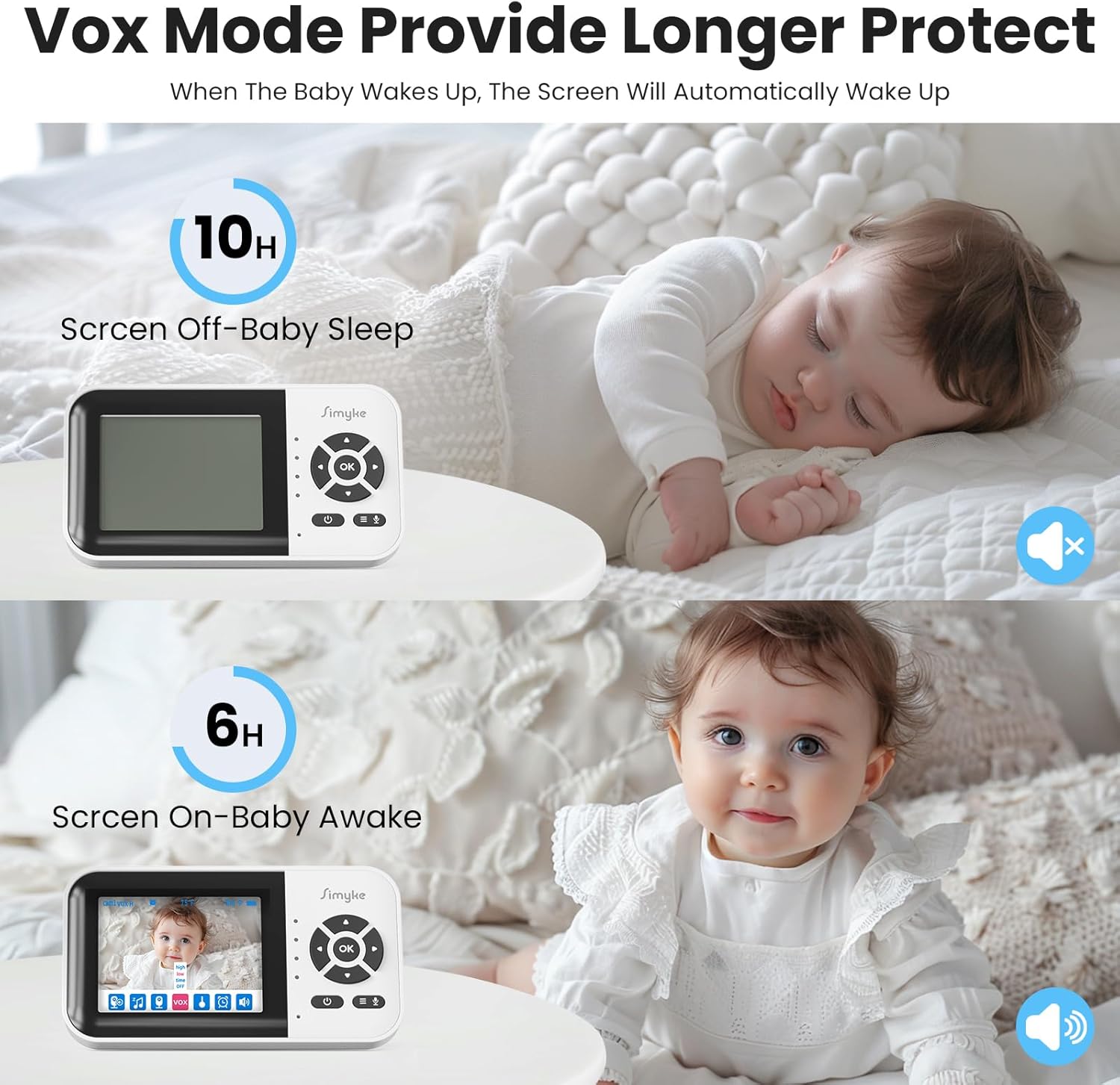 Smart Baby Monitor with 2 Cameras and Audio,App,Long Range,Night Vision,Temperature Sensor,2 Way Talk, Feeding Clock and lullabies,Home Use