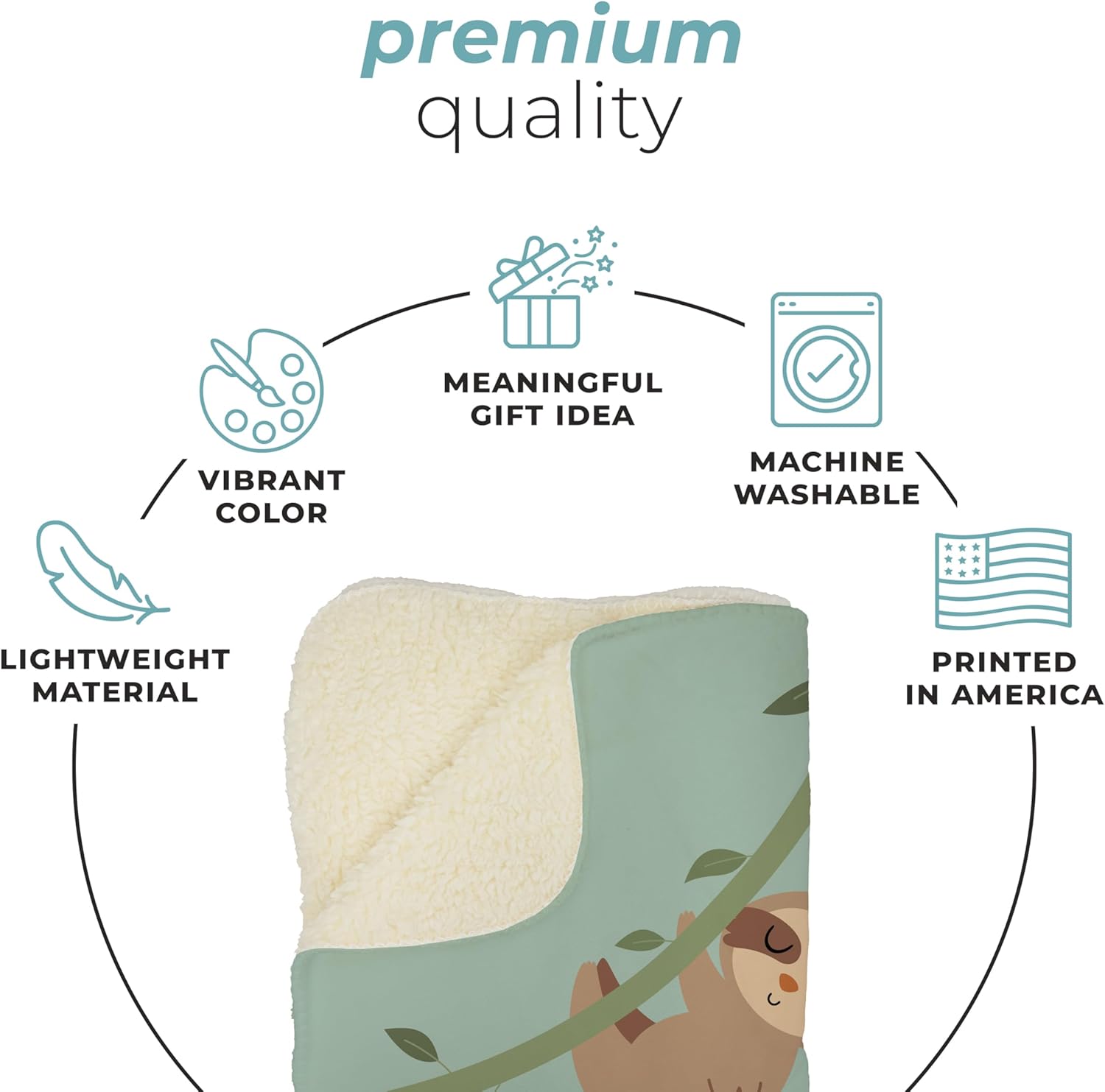 Prints Next Day – Premium Lightweight Custom Safari Animal Plush Throw Blanket with Kid's Name – Soft – Personalized Kids Gift – Safari Animal Themed Bedroom - Nursery - Printed in America - 30" x 40"