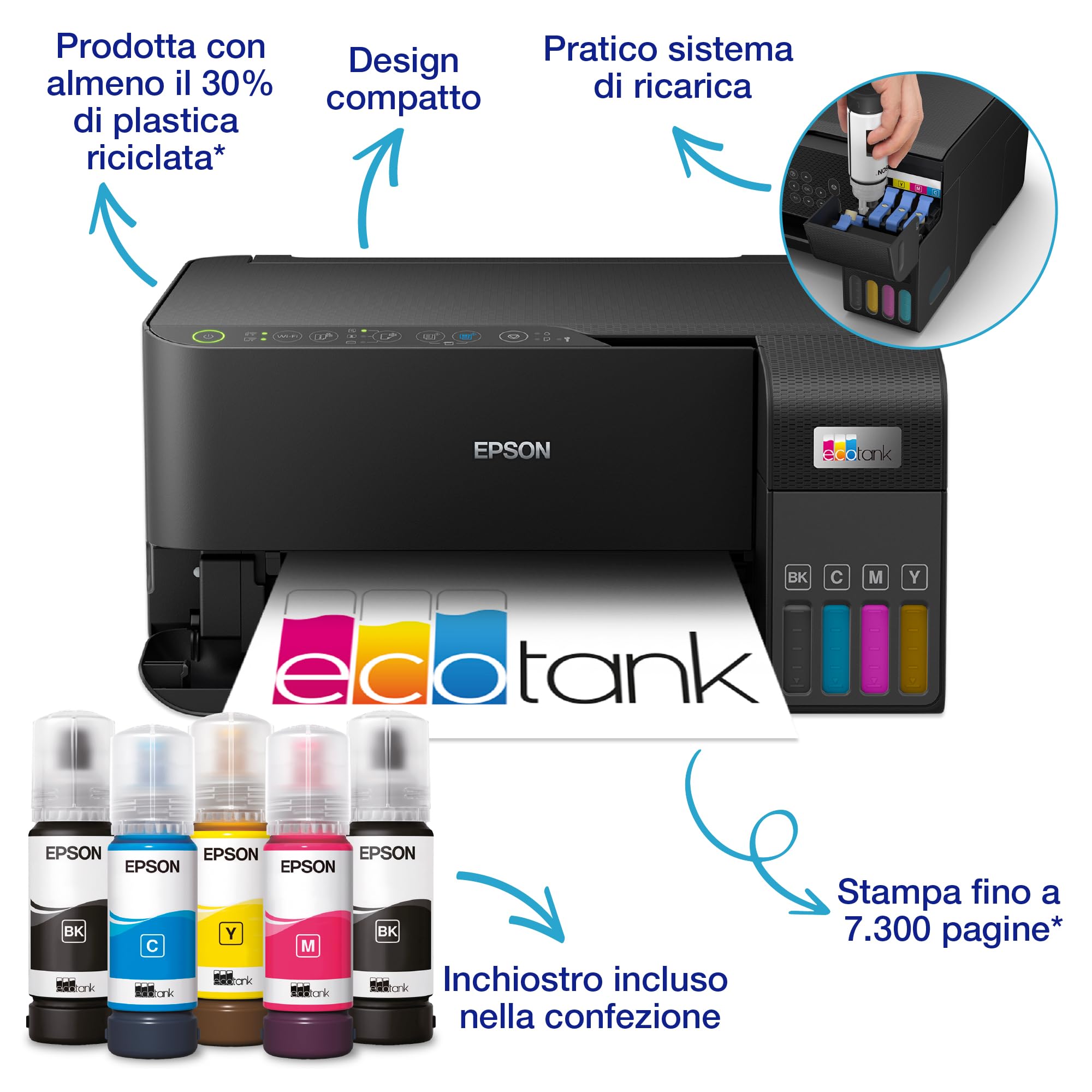 Epson EcoTank ET-2830 stampante Multifunzione A4 (stampa, copia, scansione) USB, Wi-Fi, Wi-Fi Direct, Serbatoi flaconi alta capacità, Smart Panel, Tecnologia PrecisionCore, 15 pag/min, AirPrint