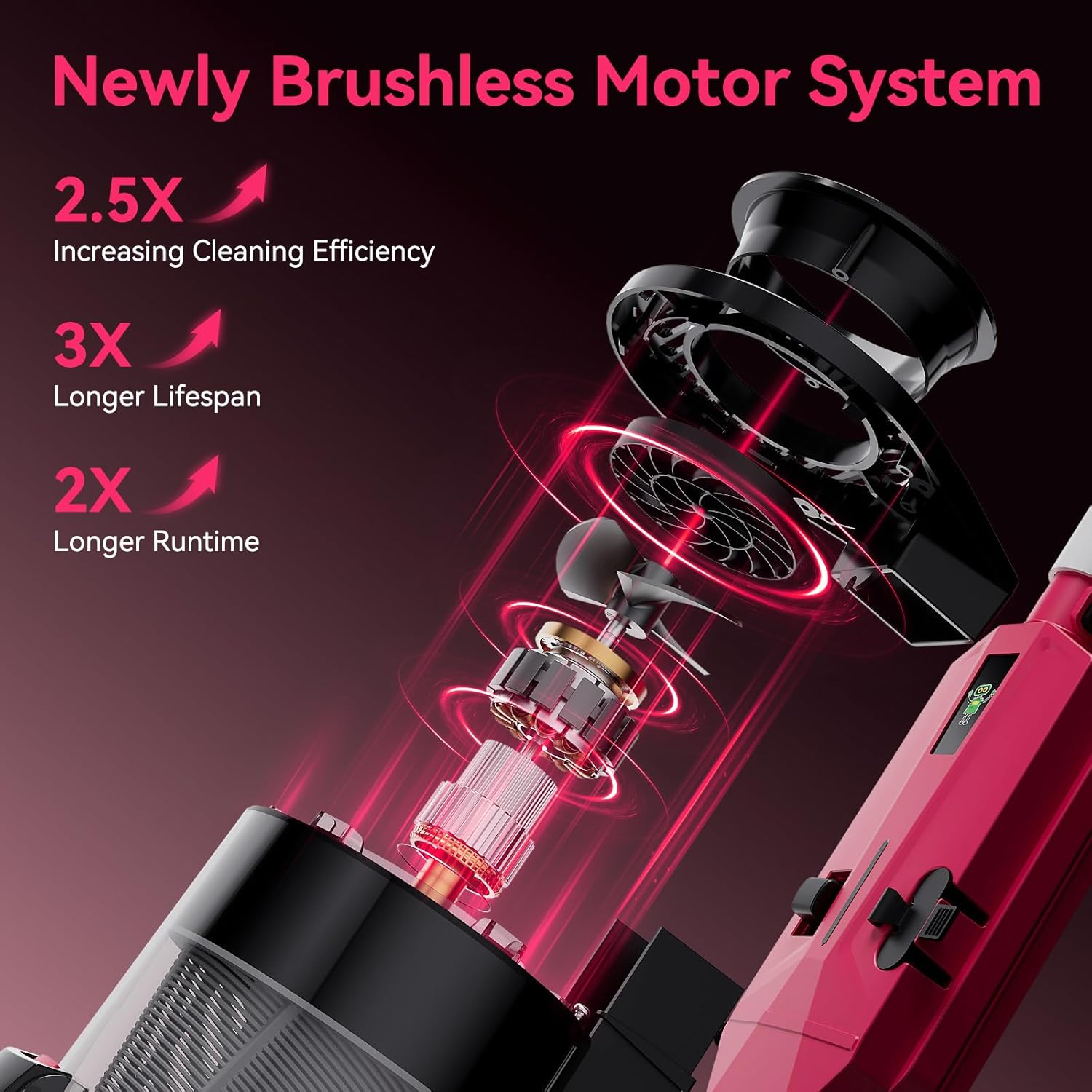 Cordless Pool Vacuum with Telescopic Pole, Powerful 30 GPM Suction, Advanced Dual Filtration, Replaceable Battery, 1H Runtime, Handheld Pool Cleaner for Above Ground and Inground Pools, Pink