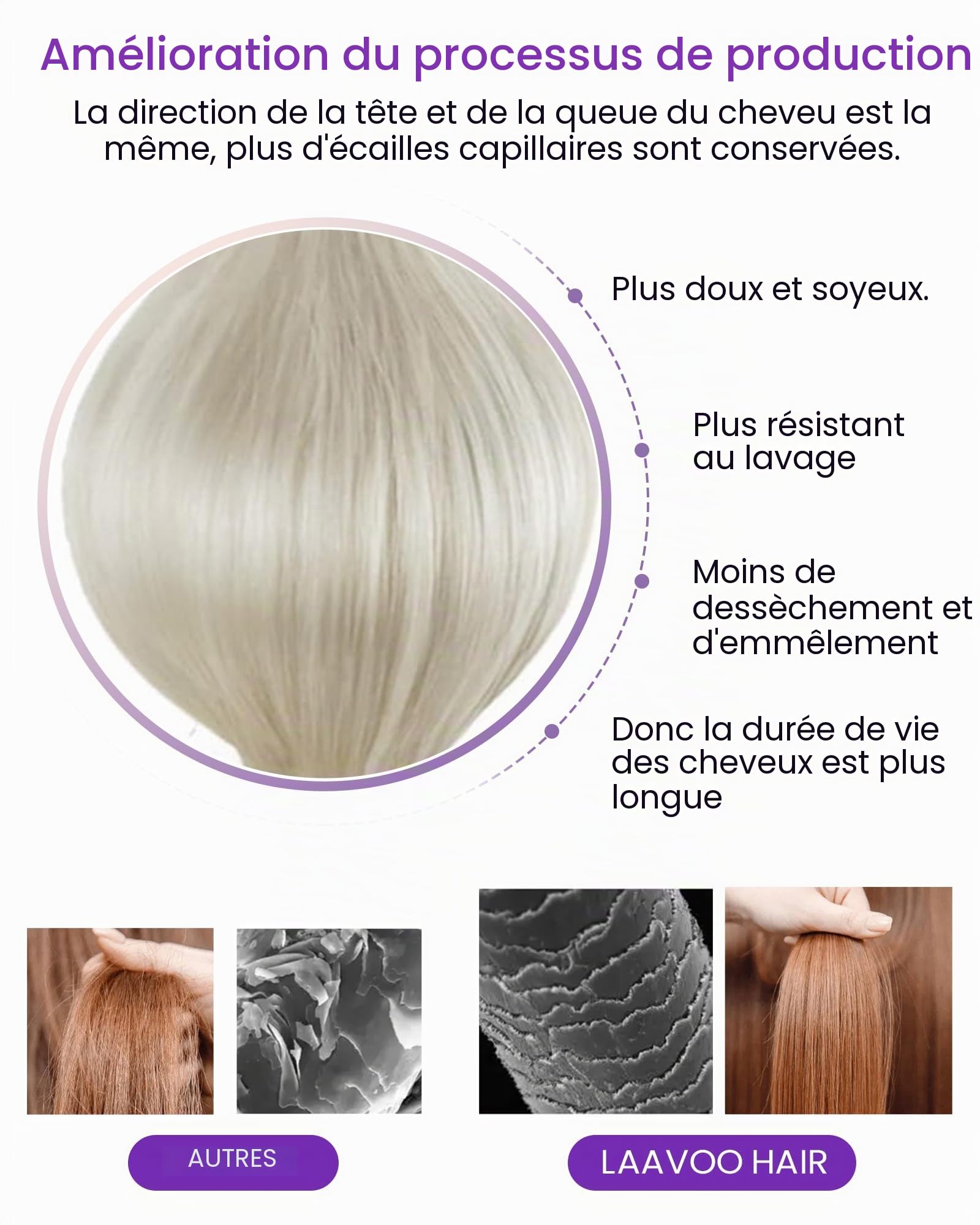 LaaVoo Extension Cheveux Naturel Adhesive Platine 20pcs 40cm 50g bundle 45cm 40pcs