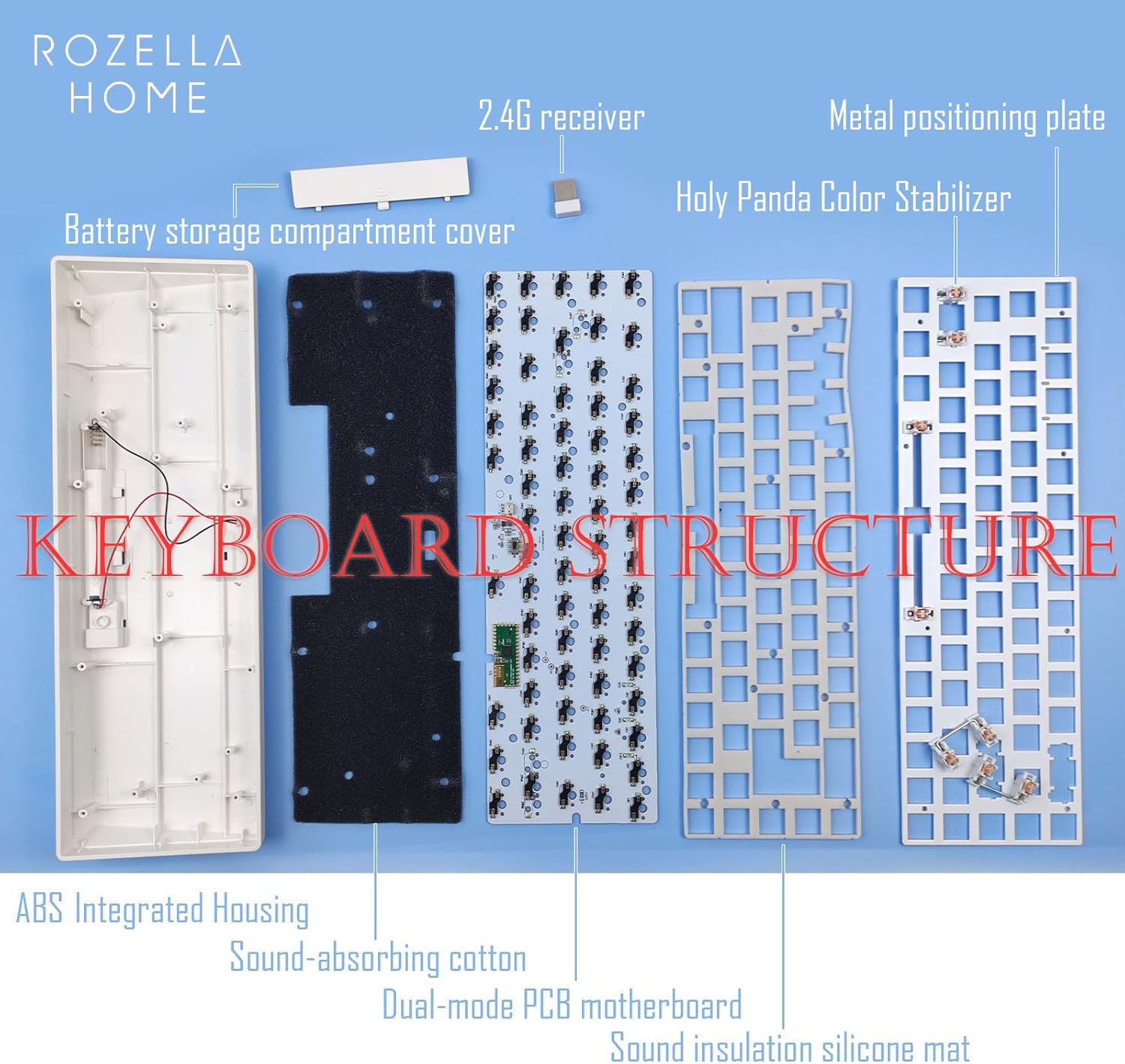 CIY GK68 Dual Mode Wireless Hotswap Keyboard Kit, DIY 65% Keyboard, Bluetooth 5.0/2.4G Wireless, Replaceable MX Switch 5Pin/3Pin, ABS Shell,Metal Positioning Plate, Sound Insulation Mat(White)