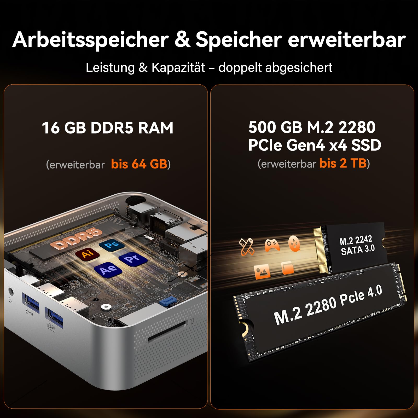 GEEKOM A7 Mini PC mit AMD Ryzen 5 7545U(stärker 7730U/6600U), 16GB DDR5 | 500GB SSD Business Mini Desktop PC, AMD Radeon 740M | 6xUSB | 8K, Ideal für Home Office/Kreatives Design