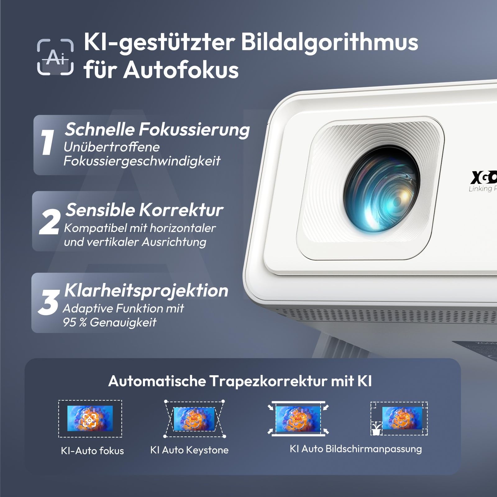 Xgody A1 Mini Beamer 260 ANSI Unterstützt 4K & 8K Heimkino Native 720P | 6D Auto-Trapezkorrektur, Autofokus, 180°Drehung, Android 14, WiFi 6 Bluetooth 5.4, tragbar Projektor für Handy, Schlafzimmer