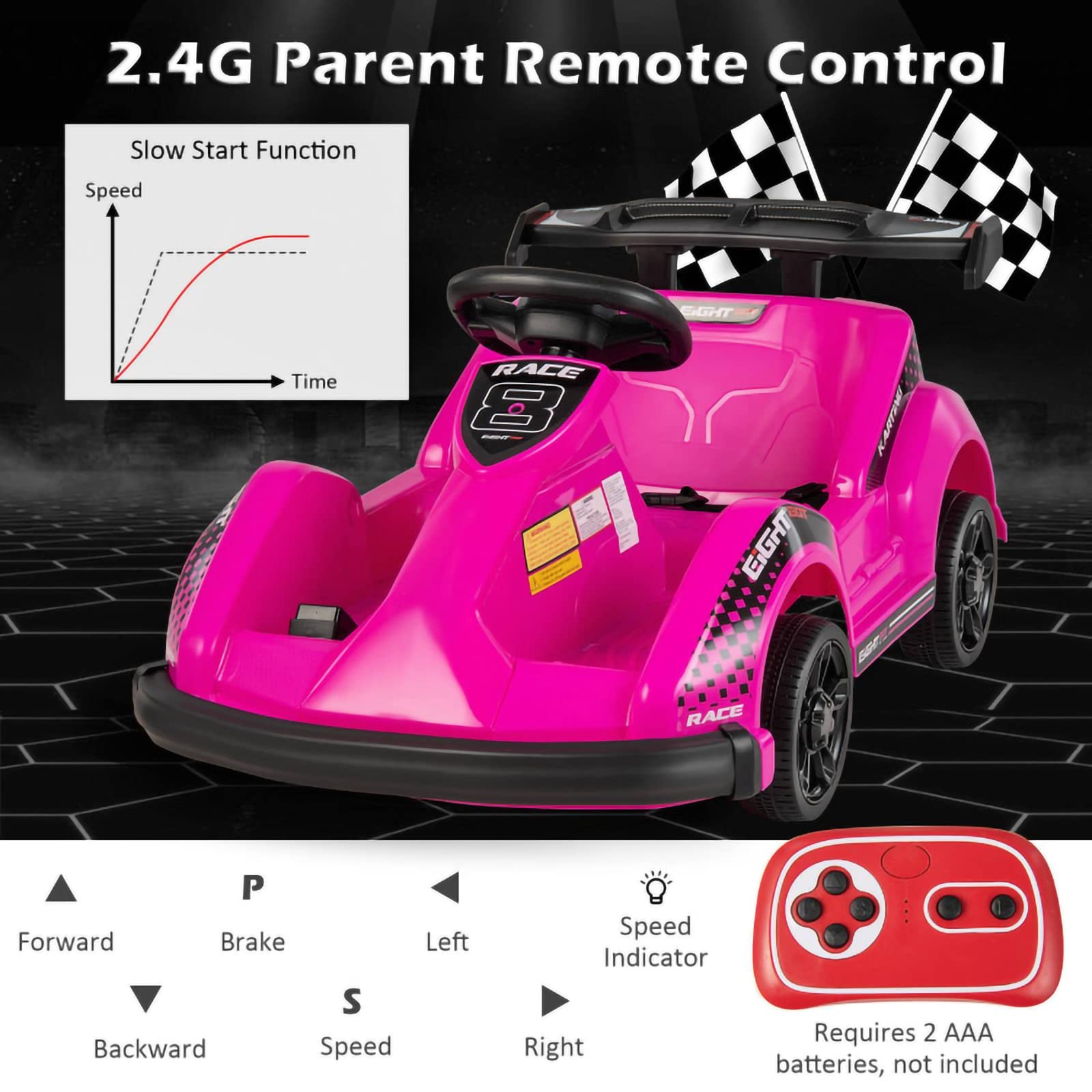 Amazon.co.jp: 電動ゴーカート 子供用 6V バッテリー駆動 乗用車 