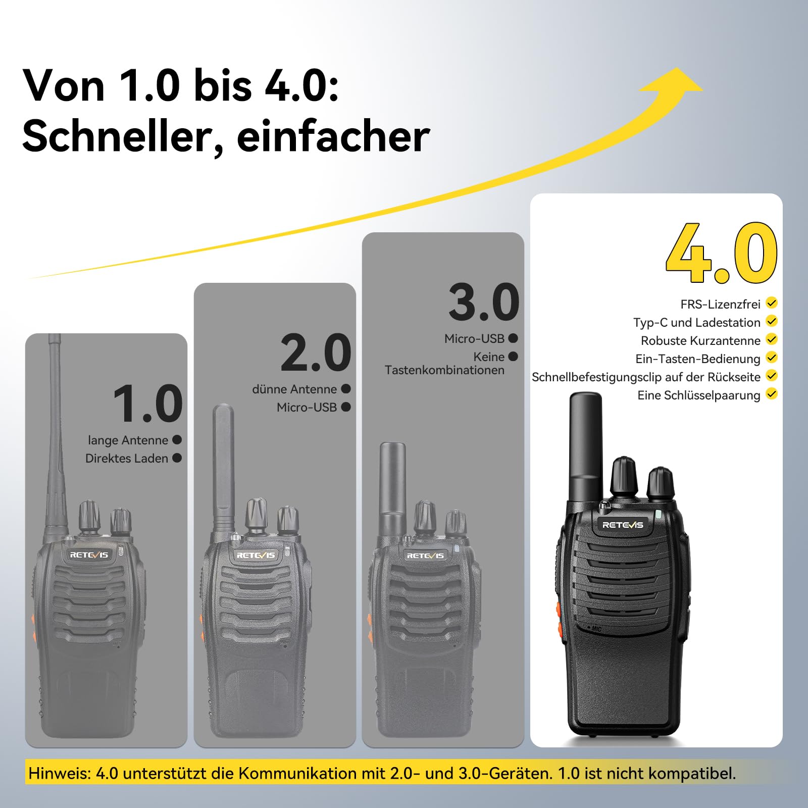 Retevis H777 Walkie Talkie Professionali, Ricetrasmittenti PMR446 con Caricatore a 10 Vie, PMR446 Radio Bidirezionale Senza Licenza, Radio con Cuffia per Commercio e Sicurezza (10 Pezzi, Nero)