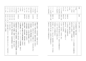 増補カラー版 九相図をよむ 朽ちてゆく死体の美術史 (角川