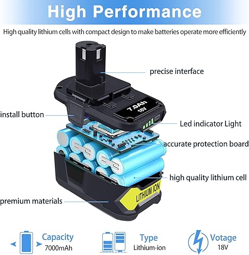 Miniatura 2 de DTK Paquete de 2 baterías de repuesto de 7.0Ah 18V para Ryobi 18V Battery One Plus P102 P103 P104 P105 P107 P108 P109 P190 P122 18V litio ONE+