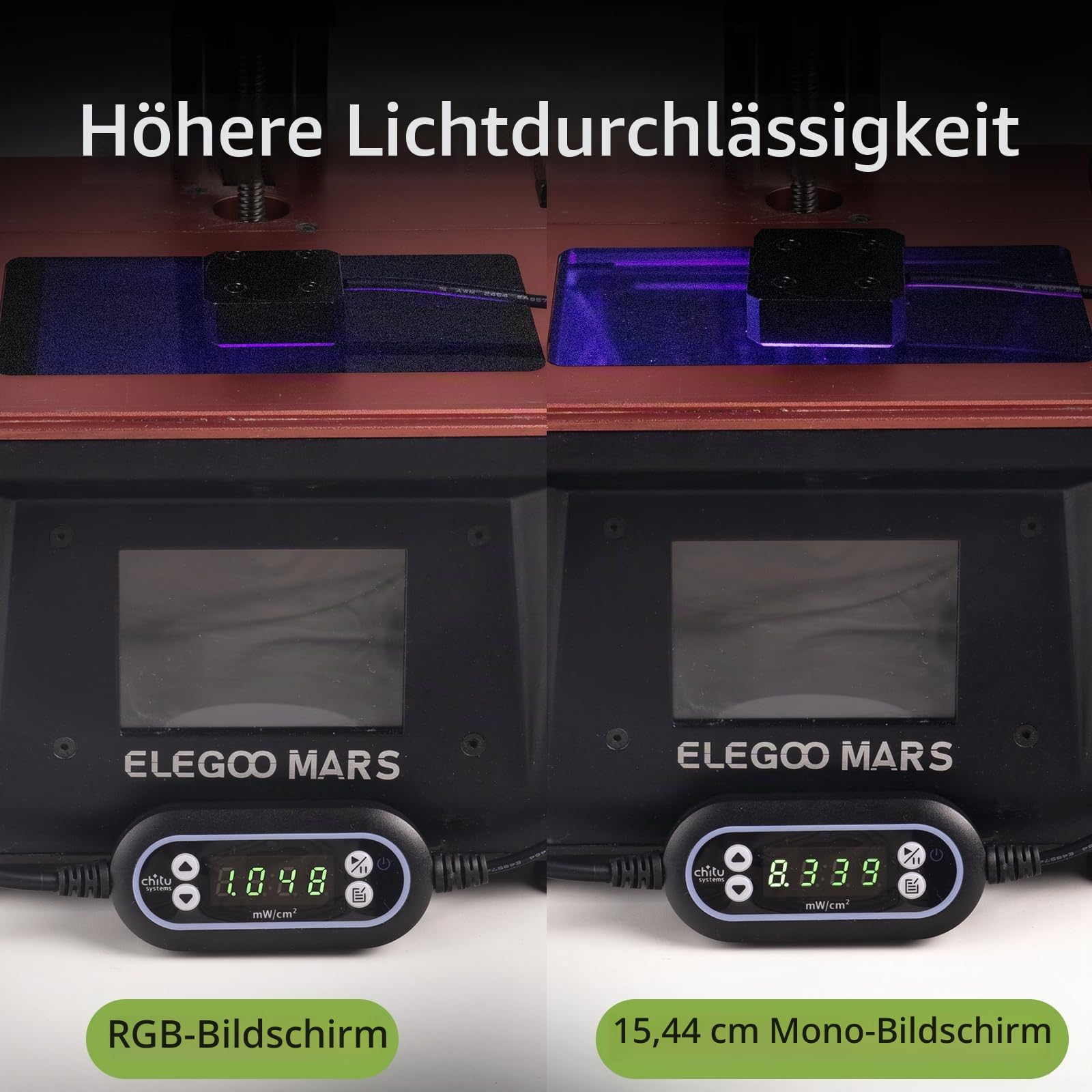 Chitu Systems Upgraded LCD-Bildschirm für Elegoo Mars 2/Mars 2 pro 3D-Drucker Bildschirm Ersatz, 6,08 Zoll Monochrom-LCD-Bildschirm, 2K Lichthärtung Druck mit 1620x2560 Auflösung