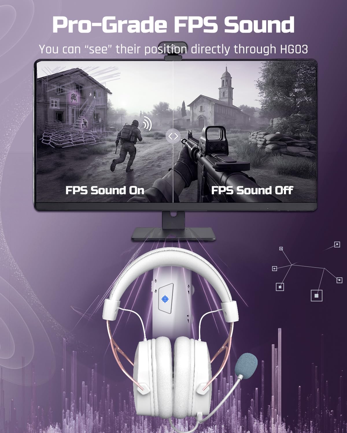 NUBWO HG03 USB-A Gaming Headset con 7.1 Surround e FPS Sound, cuffie cablate con microfono a cancellazione del rumore, design confortevole per PC, laptop, bianco e rosa