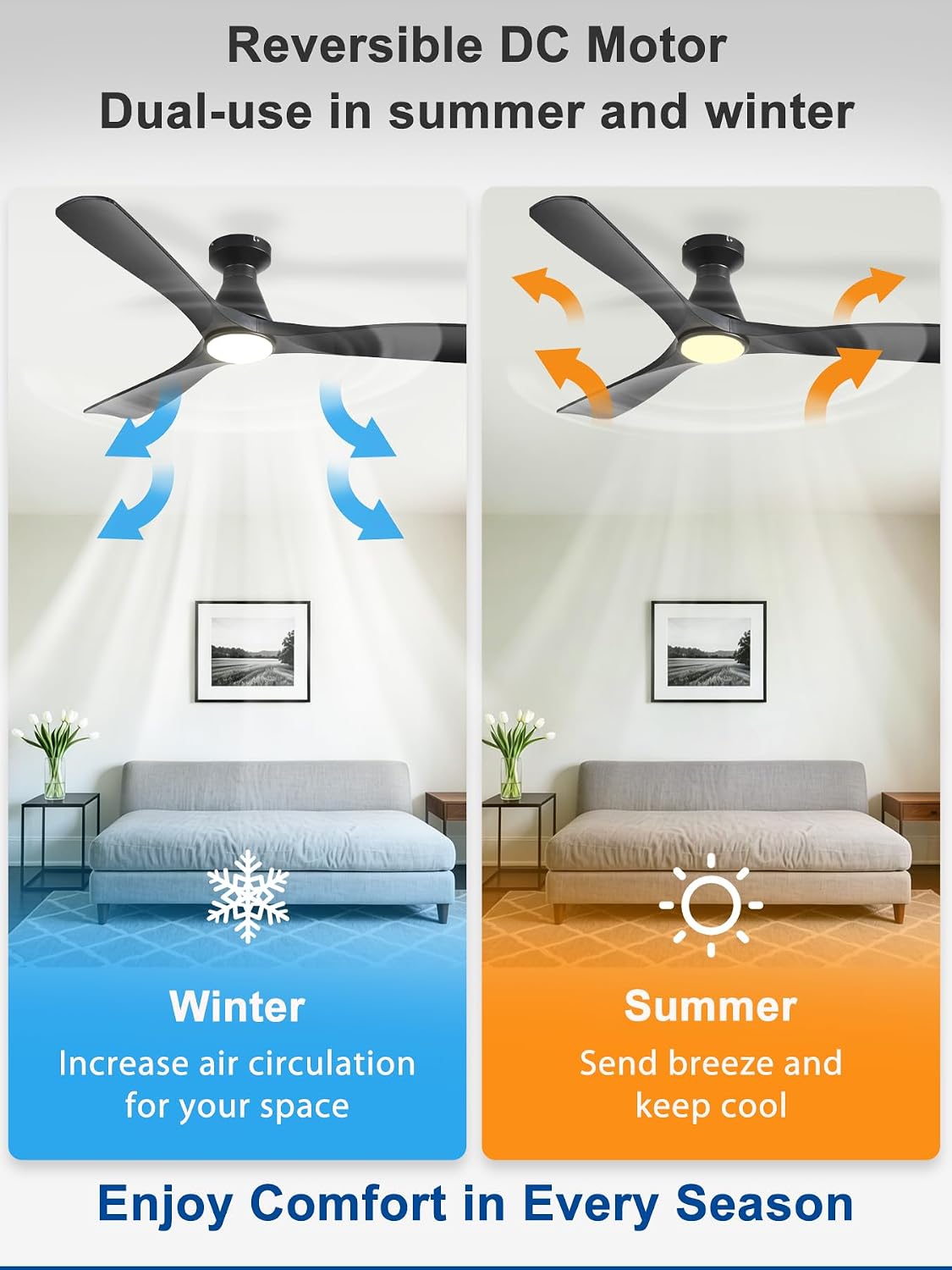 Depuley Ceiling Fans with Lights: 52-inch Smart Fan Flush Mount, Black image 3