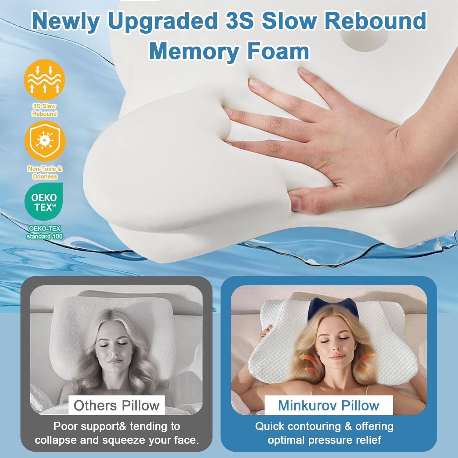 Dual Height 2 in 1 Cervical Neck Pillow for Pain Relief, Cooling Pillows with Breathable Pillowcase, Newly Upgraded Contour Memory Foam Pillow for Side Back Stomach Sleeper