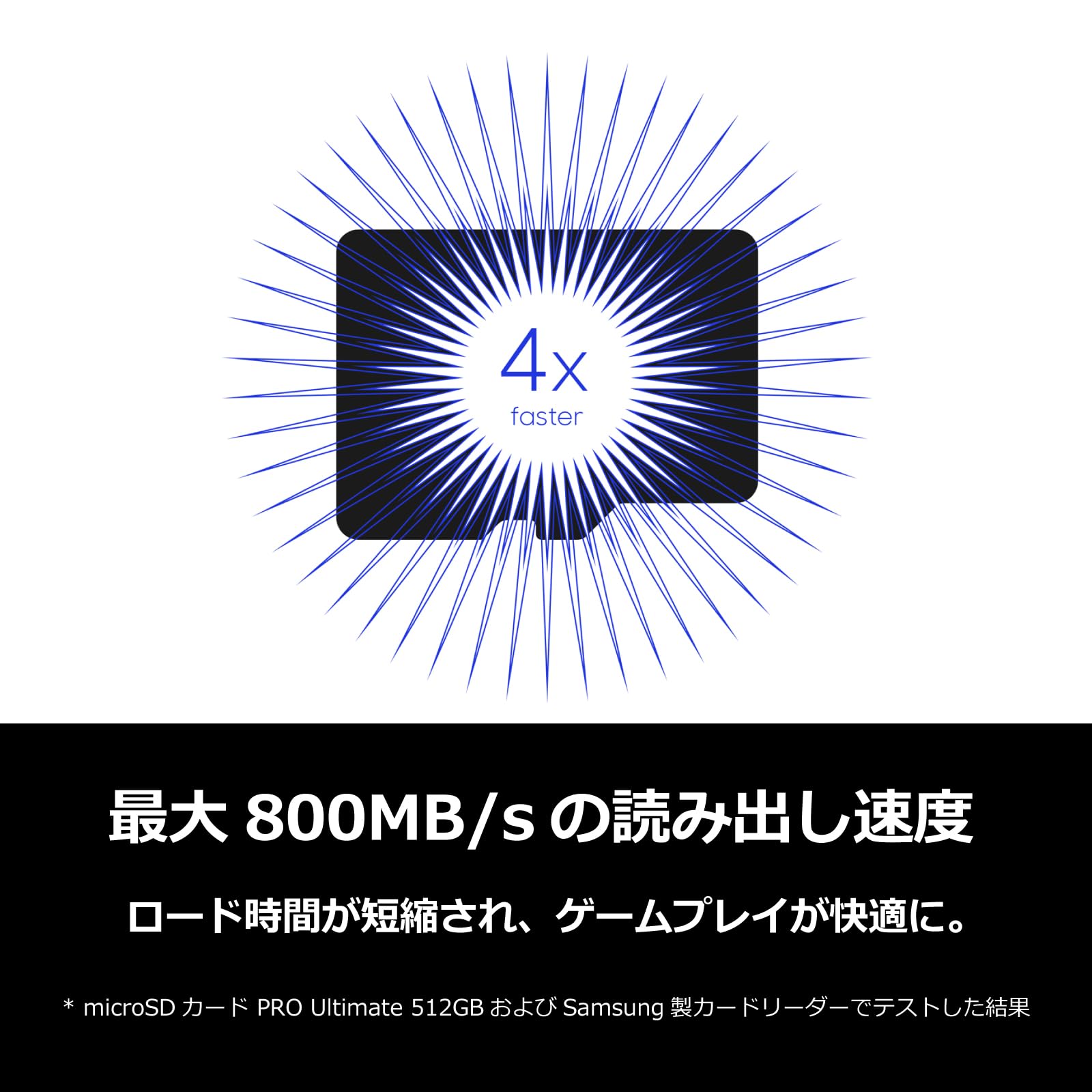 サムスン512GB SD Expressカード Switch2対応