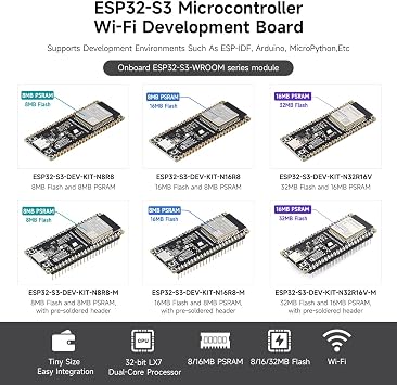 Waveshare ESP32-S3 Microcontroller, 2.4GHz Wi-Fi Development Board, 240MHz Dual Core Processor, ESP32-S3-WROOM-1 Module, 16MB Flash, Without Header