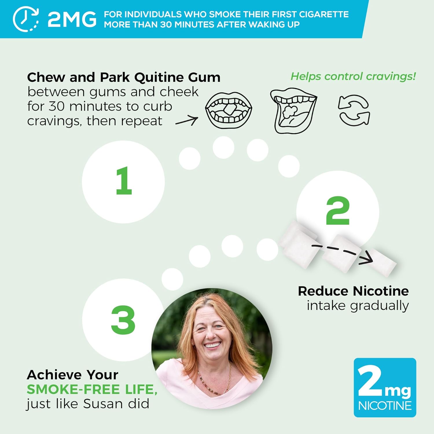 Quitine Nicotine Gum 2mg, Mint Flavor, Stop Smoking Aid – Affordable NRT to Relieve Cravings | Quick-Burst Flavor That Fades Within 1 Minute, 300 Count, Classic Gum to Support Your Quit Journey image 3 of 6 B0DN3CY12J