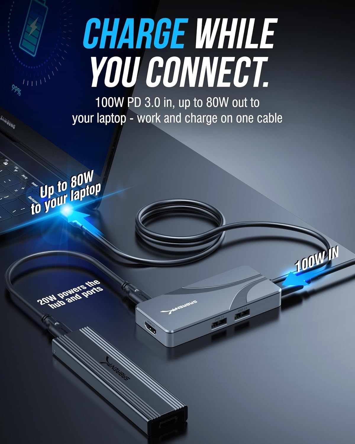 SABRENT OMNIPORT - Hub USB C 7D y Estacion de Acoplamiento
