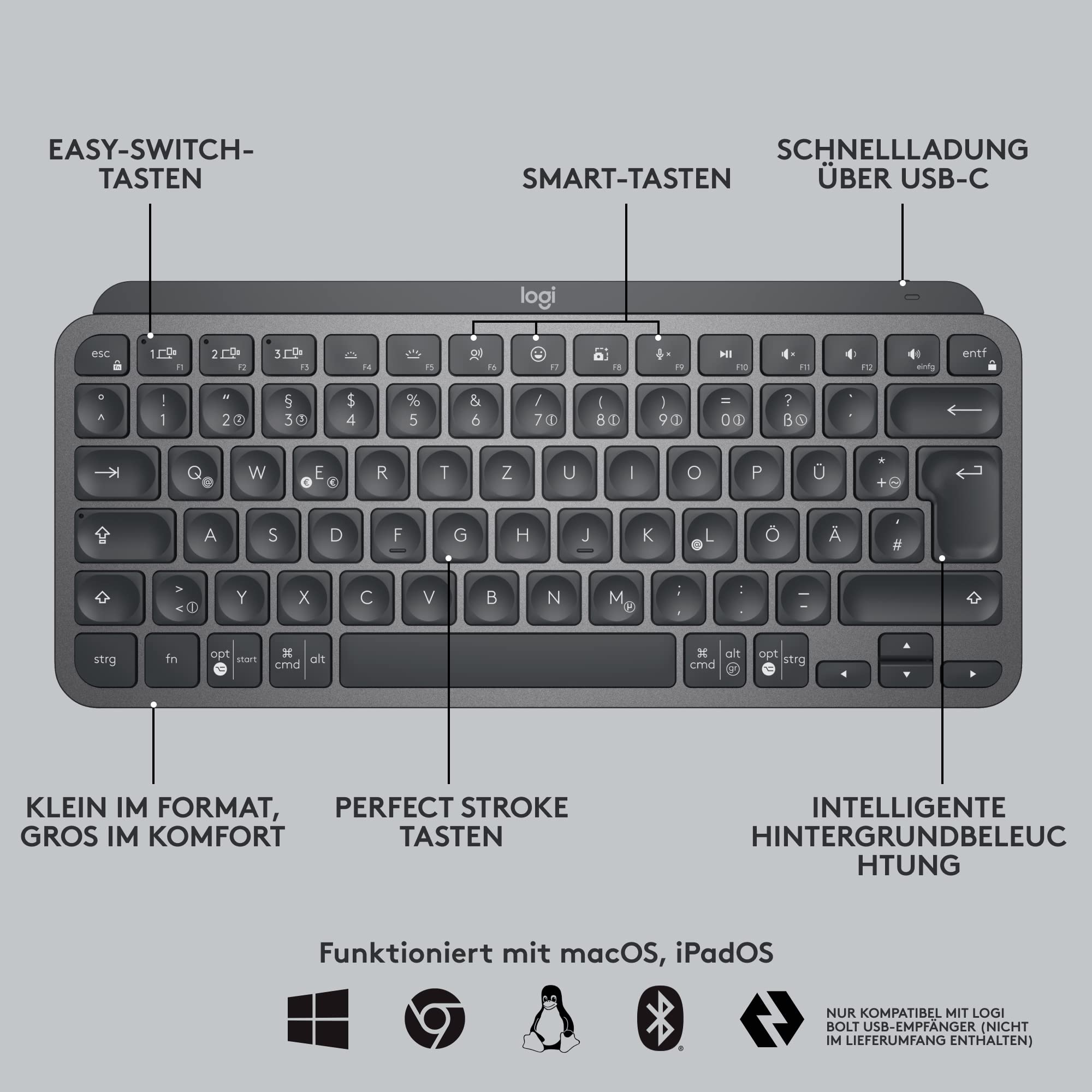 Logitech Wave Keys & Lift Vertical Ouse - Ergonoic Bundle - Wireless Keyboard With Cushioned