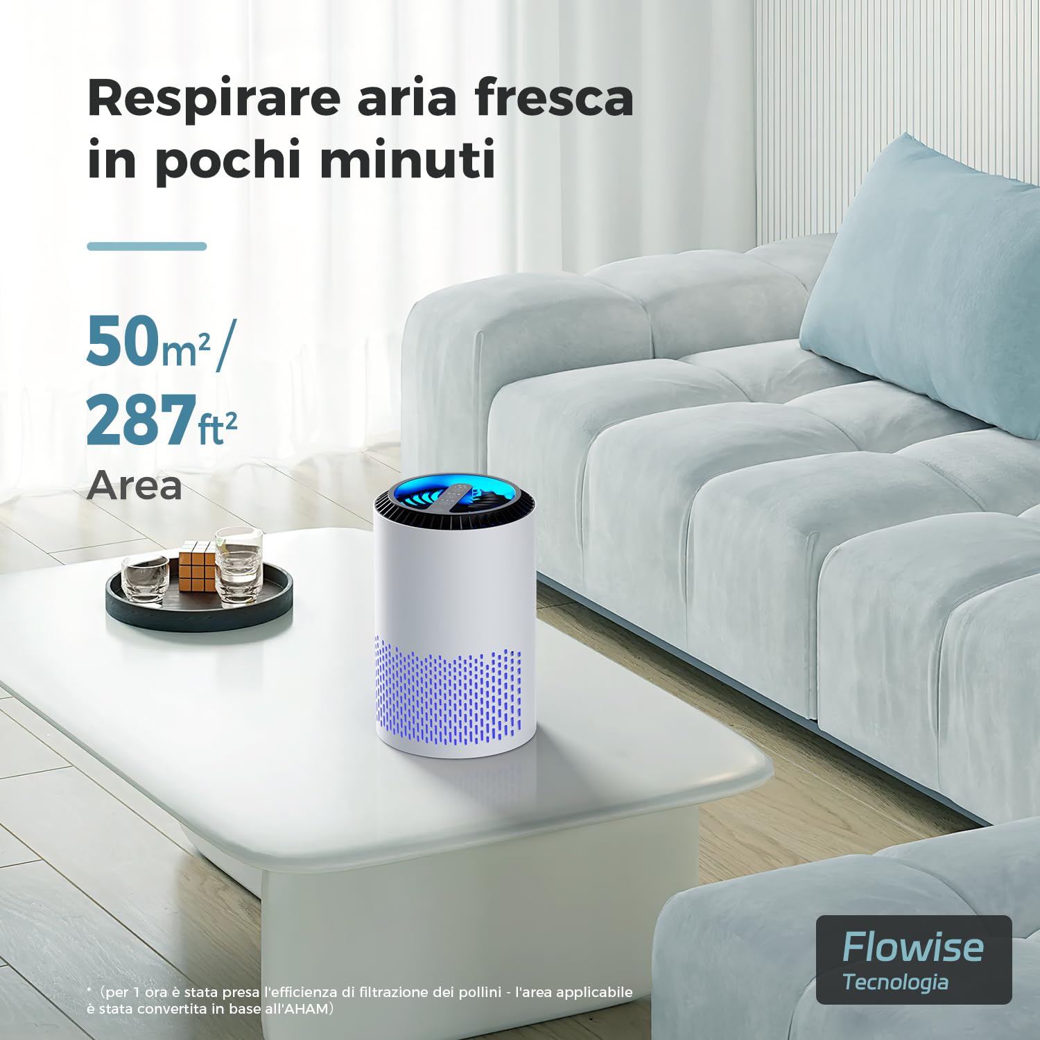 AROEVE Purificatori d'Aria Per Camera Da Letto e Casa, 7W Purificatore d'Aria Con Modalità Sonno 22dB Filtro HEPA H13 Fumo Polline Forfora Capelli Odore, DH-JH01A, Bianco