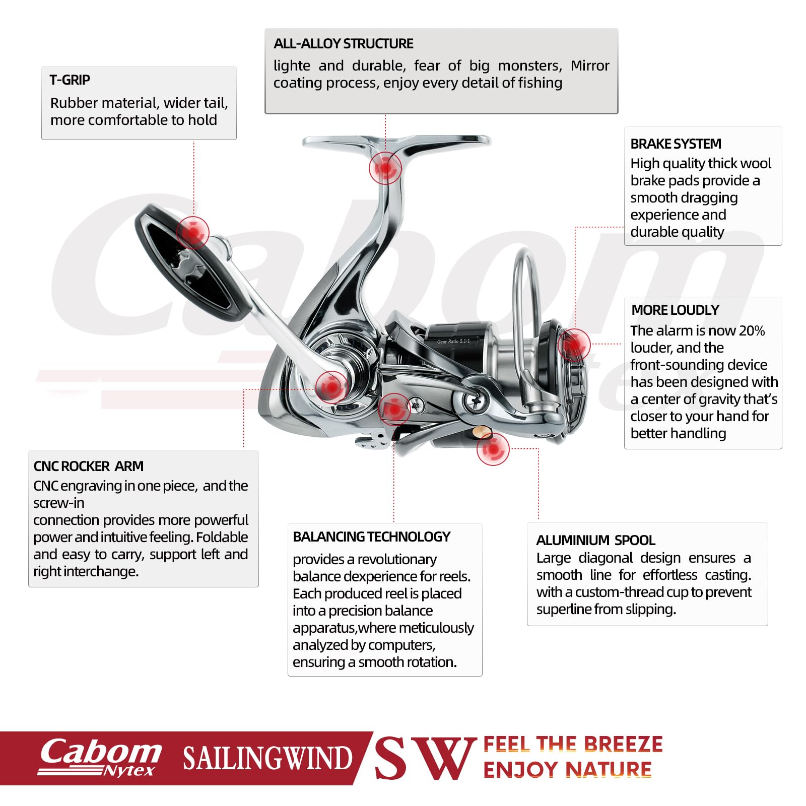 Ultralekki kołowrotek spinningowy z metalowym korpusem, szybkie przełożenie 5,5:1, maks. moc ciągnięcia 15 kg/15 kg, 7+1 BBS, ultra gładkie kołowrotki wędkarskie słodkowodne, rozmiar 1000