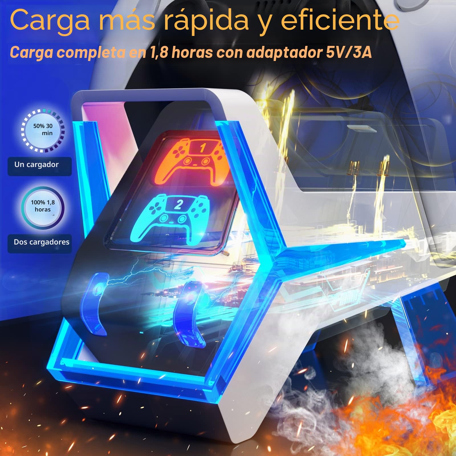 Fenolical Estación de Carga para Mando PS5, Adaptador AC de Carga rápida 5V/3A, Accesorios de estación de Carga Doble Playstation5 Estilo Perro electrónico con indicador LED-Negro