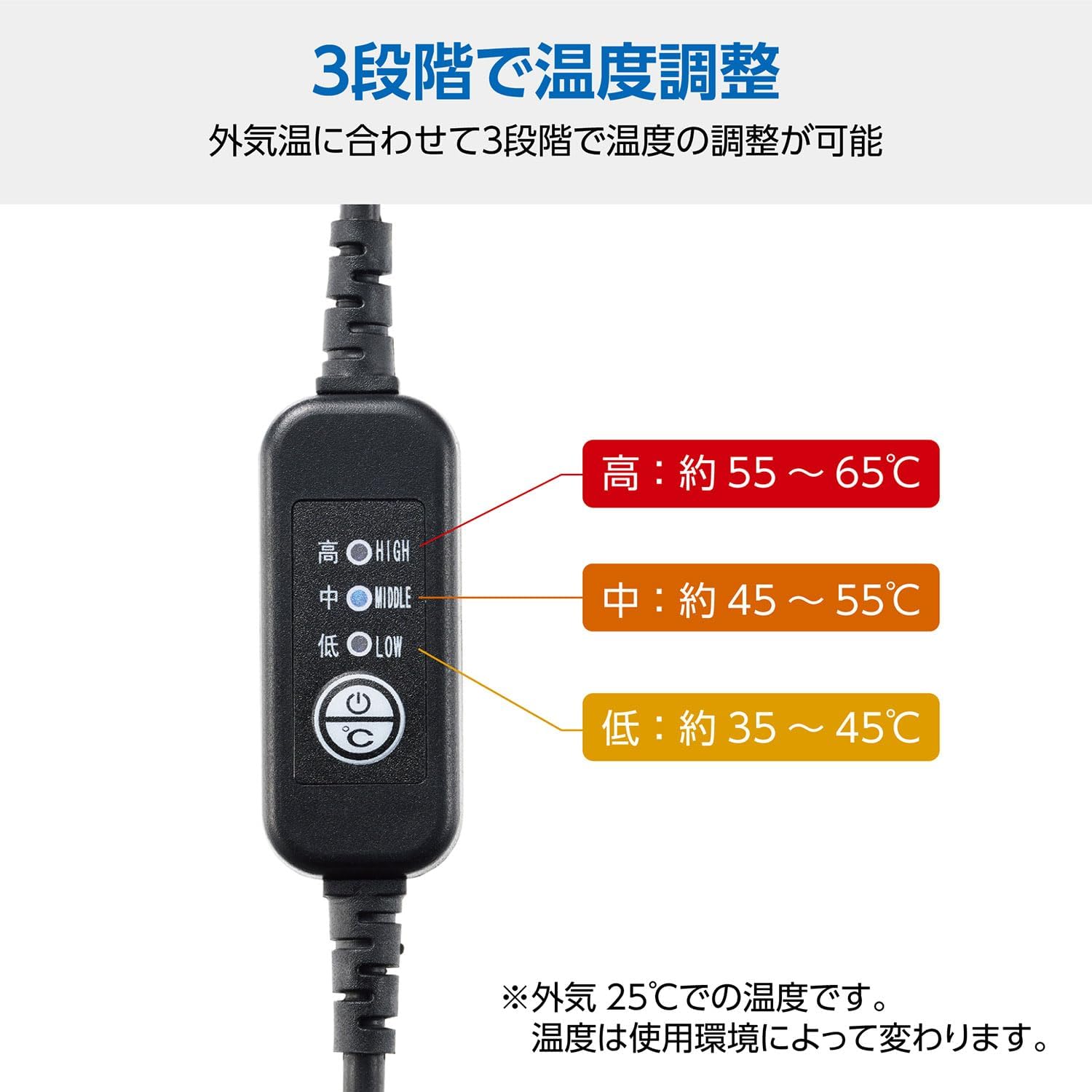 HAKUBA Camera Accessories, Lens Heater, Condensation Prevention, Night Dew Removal, Wrap-Around Type, USB Type, Warmer, Anti-Fog, for Telescopes and Drinks