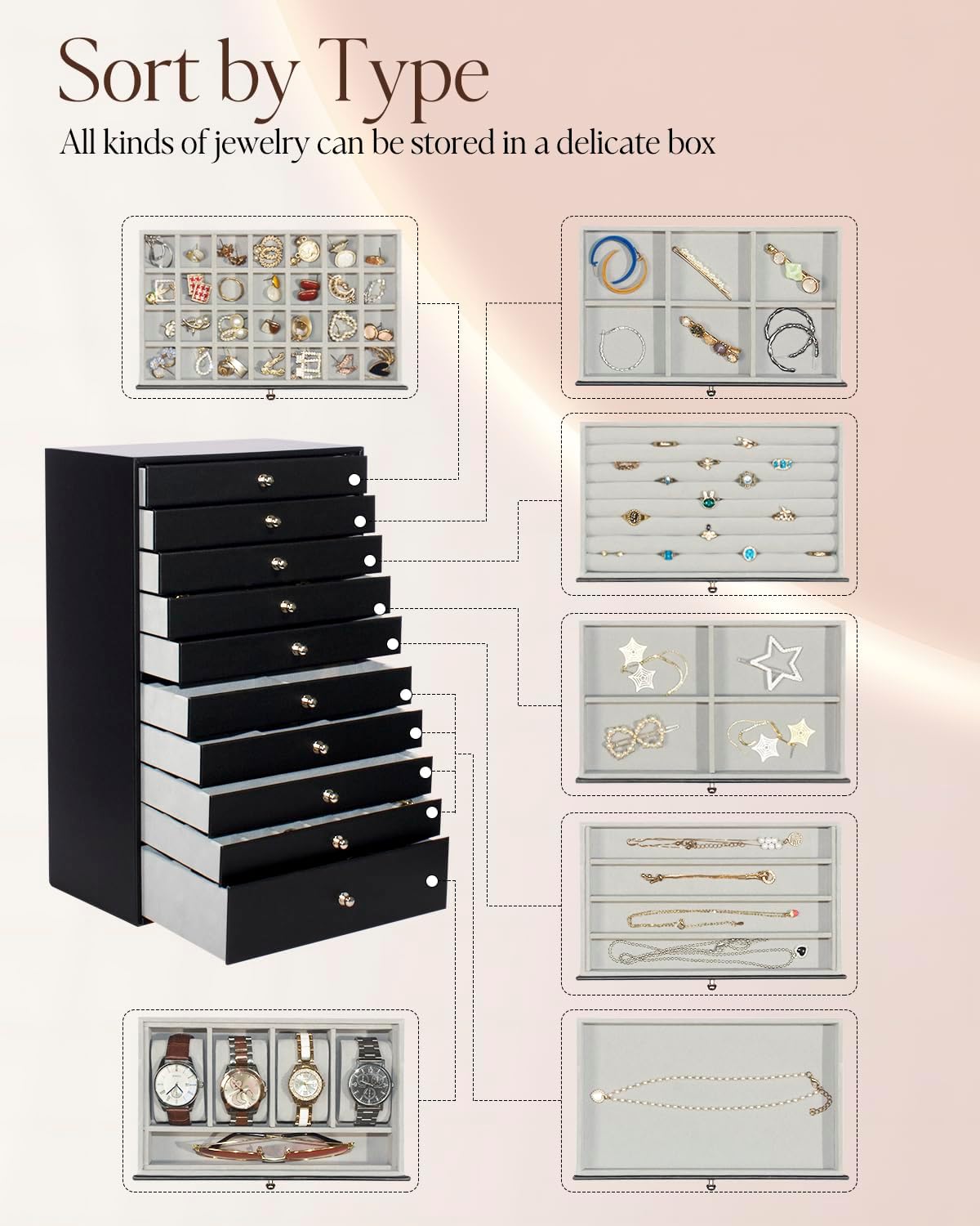 GUKA Large Jewelry Box, Jewelry Case with 10 Drawers for Big and Small Jewelry, Jewelry Storage Organizer for Watch Earrings Necklace Rings Bracelets, Birthday Wedding Gifts, Black