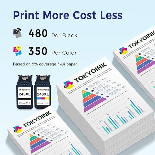 Miniatura 4 de TOKYOINK Cartucho de tinta de repuesto 245XL 246XL para Canon Ink 245 y 246 PG-245 CL-246 Pack de combo de color negro compatible para impresoras