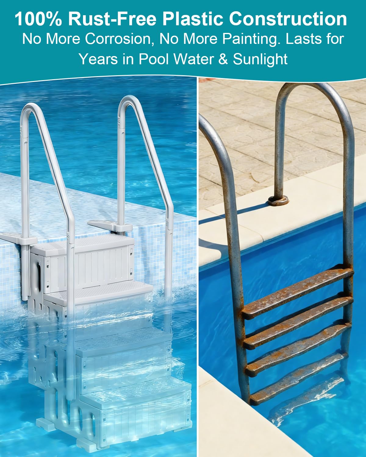 4-stufige Poolleiter mit Handläufen, Pooltreppe 122-142cm für Aufstell und Einbaupools mit utschfesten und robusten Stufen, 180 kg Tragkraft Höhenverstellbar für Schwimmbad, Freibad, Wasserpark