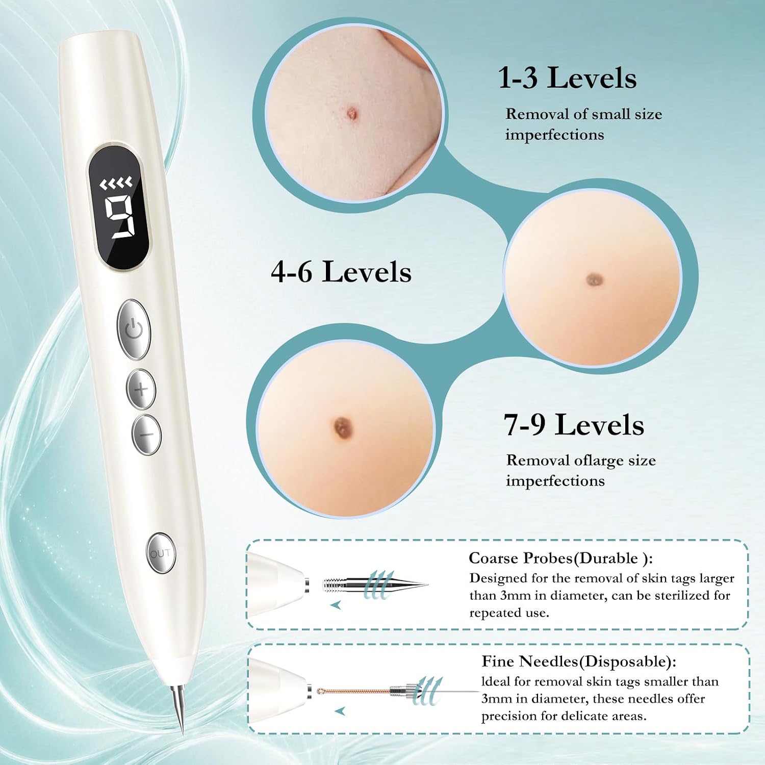 SkinTag Remover Kit, Portable At-Home Precision Solution for SkinTags & Warts, GCS-79 with 23 Tips