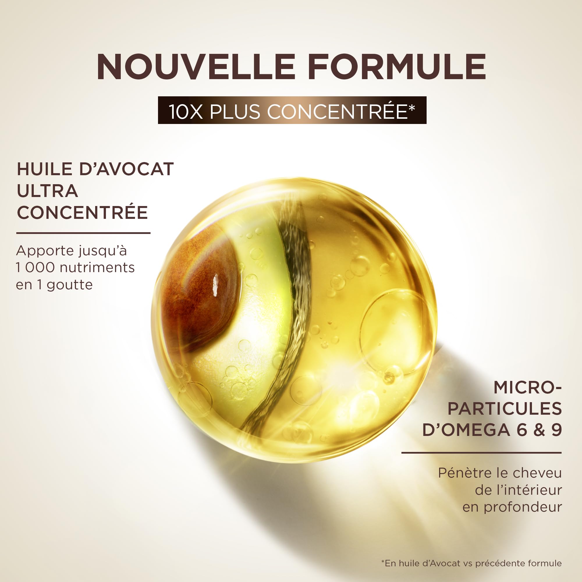 Garnier Ultra miękka - maska do włosów suchych, falowanych, kręconych lub perwersyjnych - z olejkiem z awokado i masłem shea - bogata i kremowa konsystencja - 340 ml - dla mężczyzn i kobiet