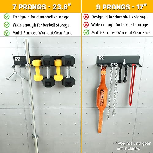 Miniatura 6 de Double Circle Organizador de gimnasio, organizador de pared multiusos para equipo de entrenamiento para el hogar y almacenamiento de gimnasio