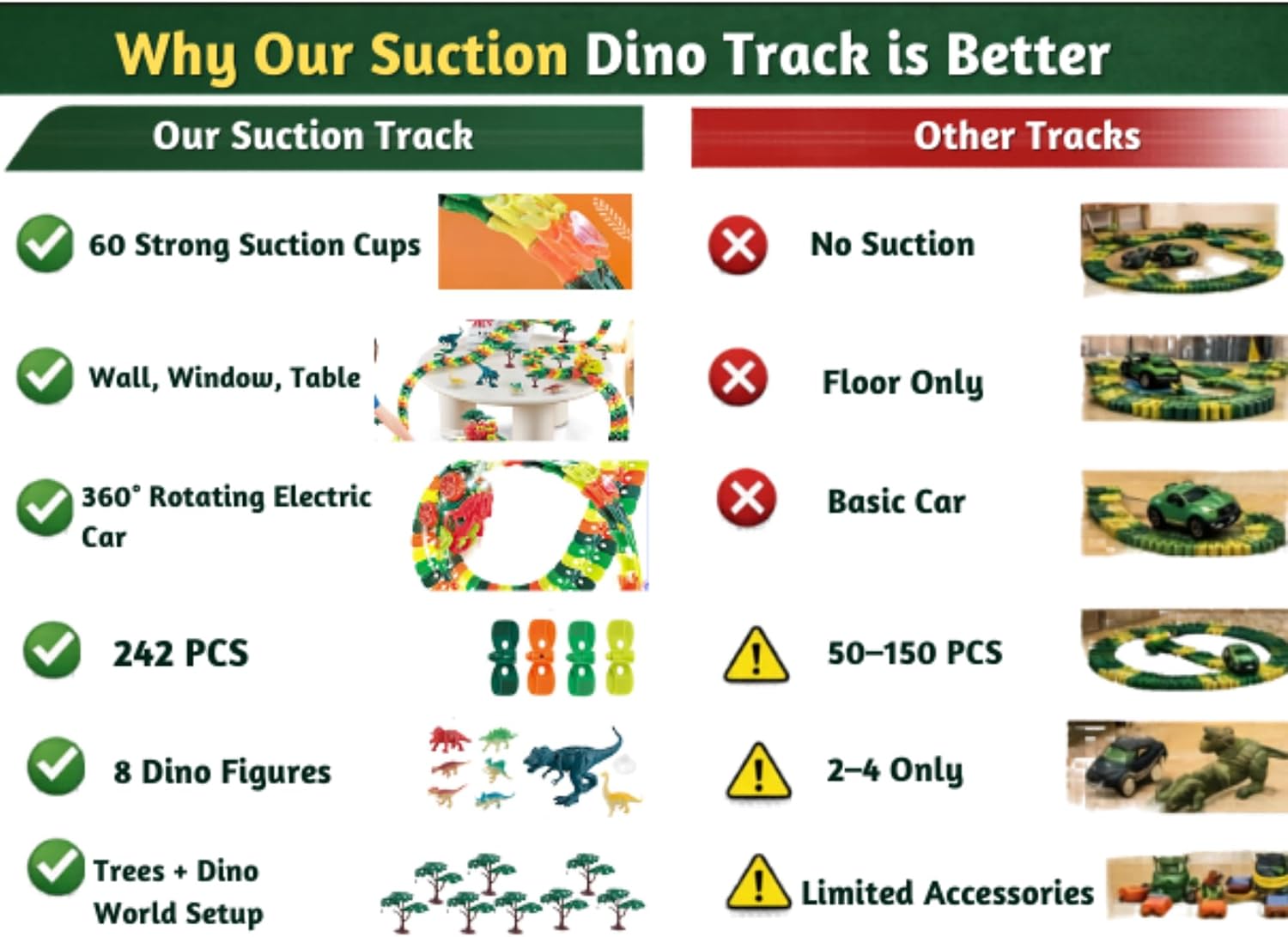 Dinosaur Race Track Set for Kids 242 PCS – 15FT Flexible Suction Track with 48 Strong Suction Cups 360° Anti-Gravity Dino Car 8 Dinosaur Figures STEM Toy Birthday Gift for Boys Girls Ages 3-8