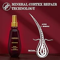 Vista 5 de Saphira The One Healing Repair – Professional Hair Care with Dead Sea Minerals