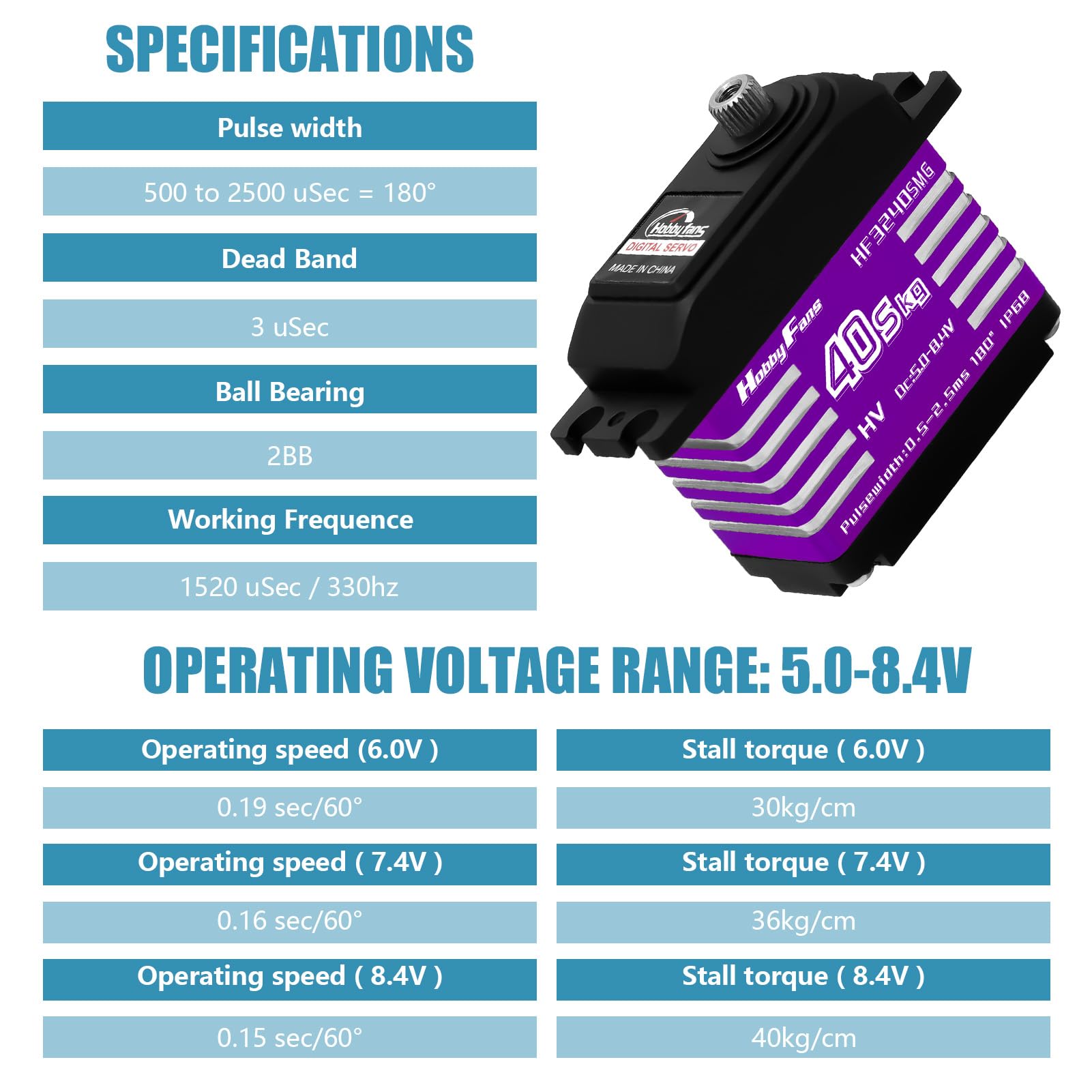 RC Digital Servo, IP68 Wasserdicht 40KG Metall Getriebe Servo Hohes Drehmoment Servo mit 25T Servo Horn für 1/12 1/10 1/8 RC Auto RC Crawler Roboter Boot