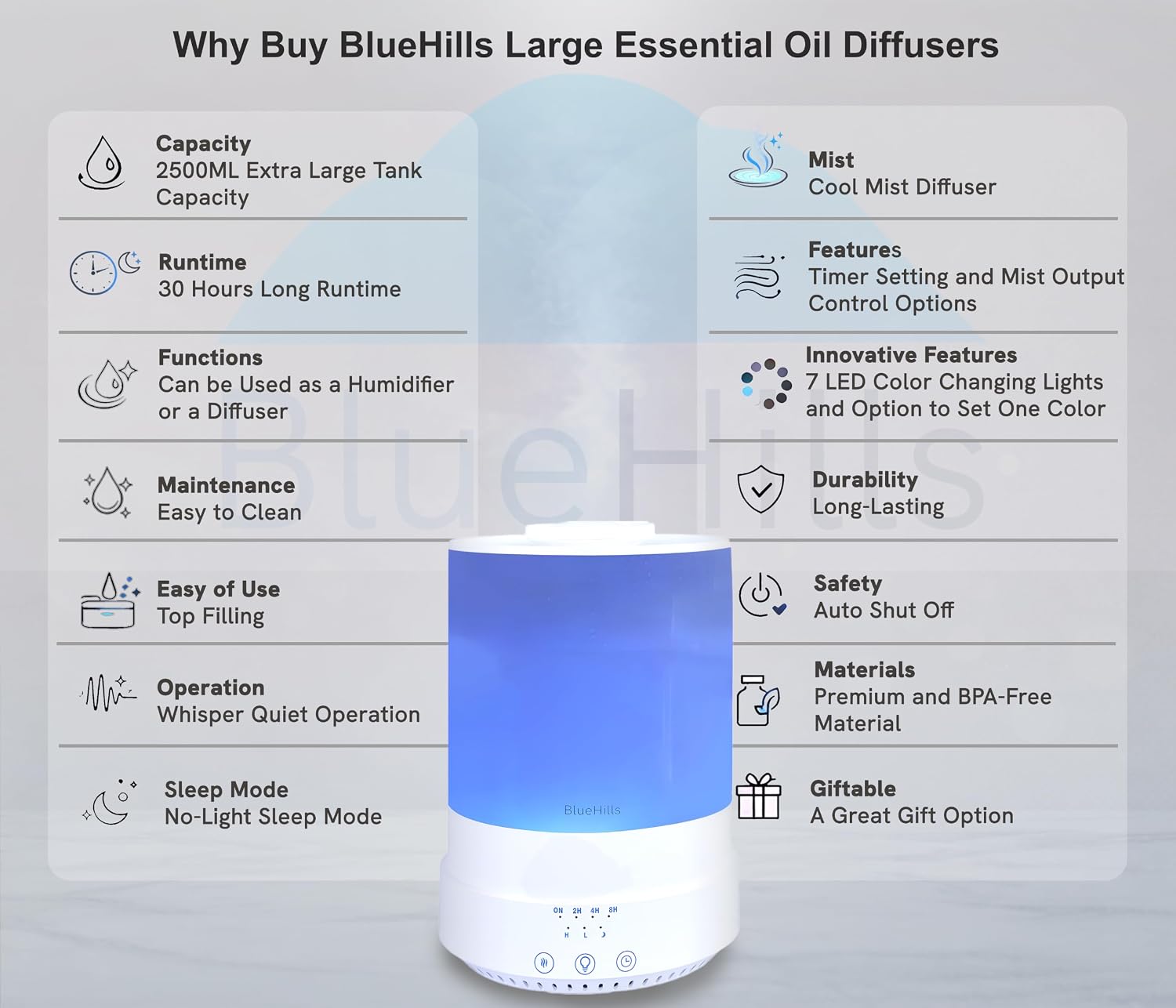 BlueHills Premium 2500 ML XL Essential Oil Diffuser Aroma Humidifier White image 2