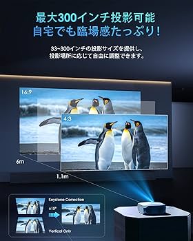 Amazon.co.jp: YOWHICK プロジェクター 小型 20000ルーメン