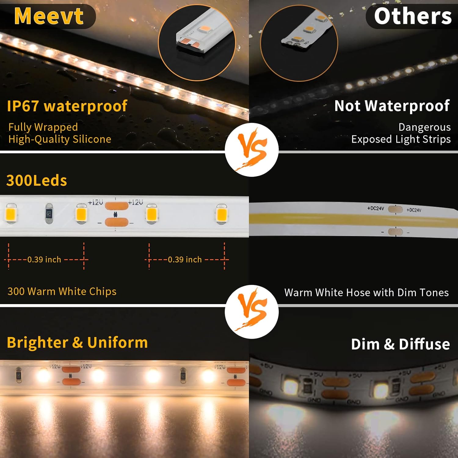 Meevt LED Strip Lights, 16.4ft/5M Warm White IP67 Waterproof 12V Flexible Outdoor Strip Light, 3000K Dimmable LED Light Strip for Bedroom, Cabinet, Balcony, Yard, Terrace(Power Controller Included)