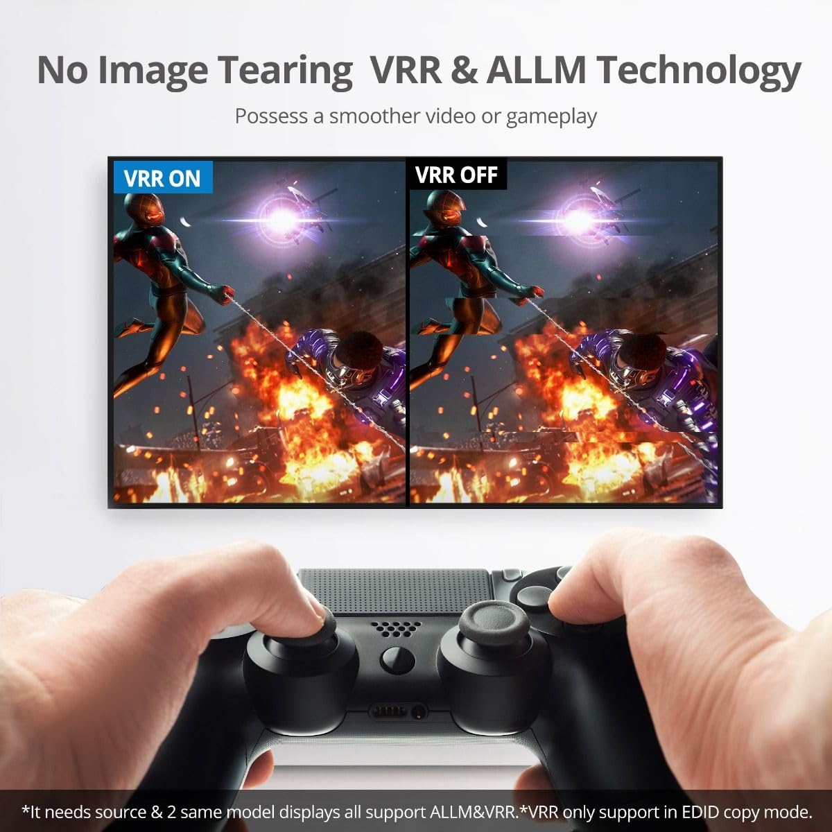 Amazon | SIIG 1x2 8K 60Hz HDMIスプリッター VRR/ALLM付き - 最大8K