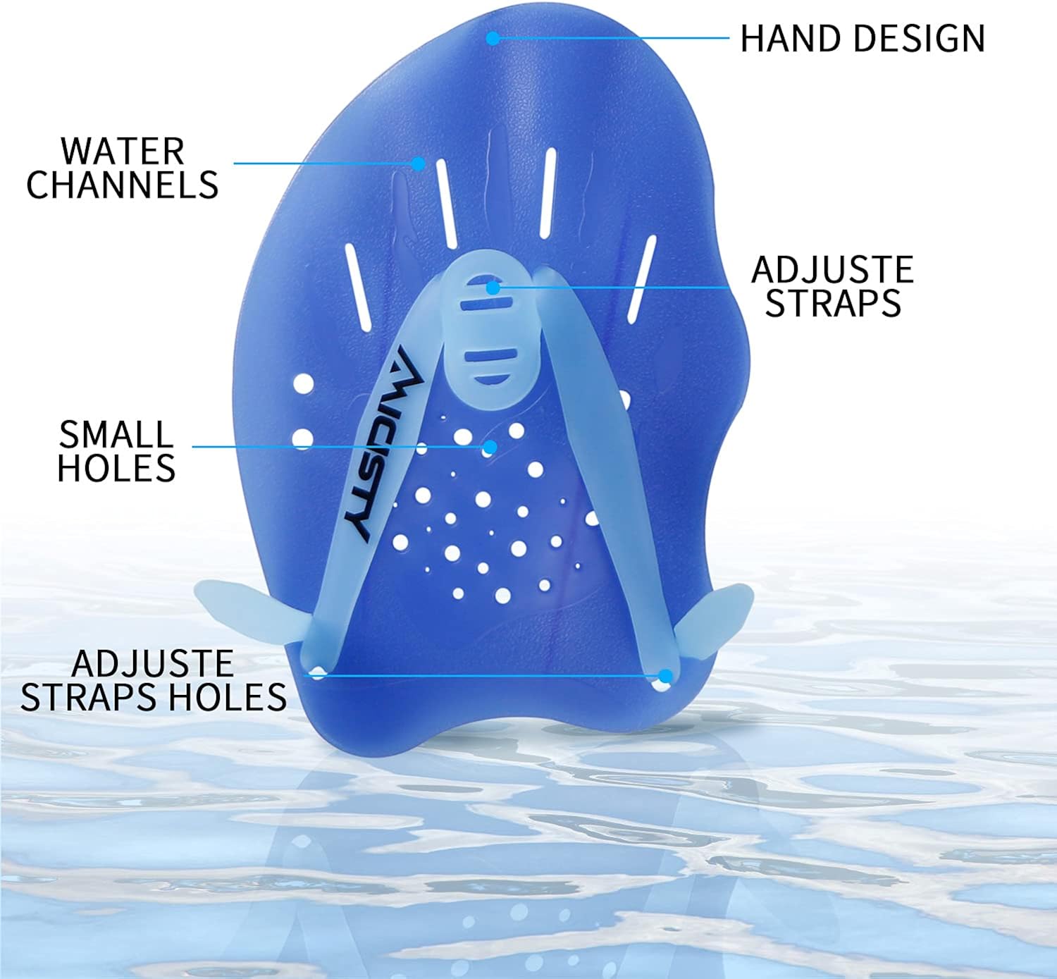 Micisty Swim Paddles for Lap Swimming, Hand Paddles Pool Exercise Equipment for Women Men Youth, Swimming Paddles for Hands with Adjustable Straps : Sports & Outdoors