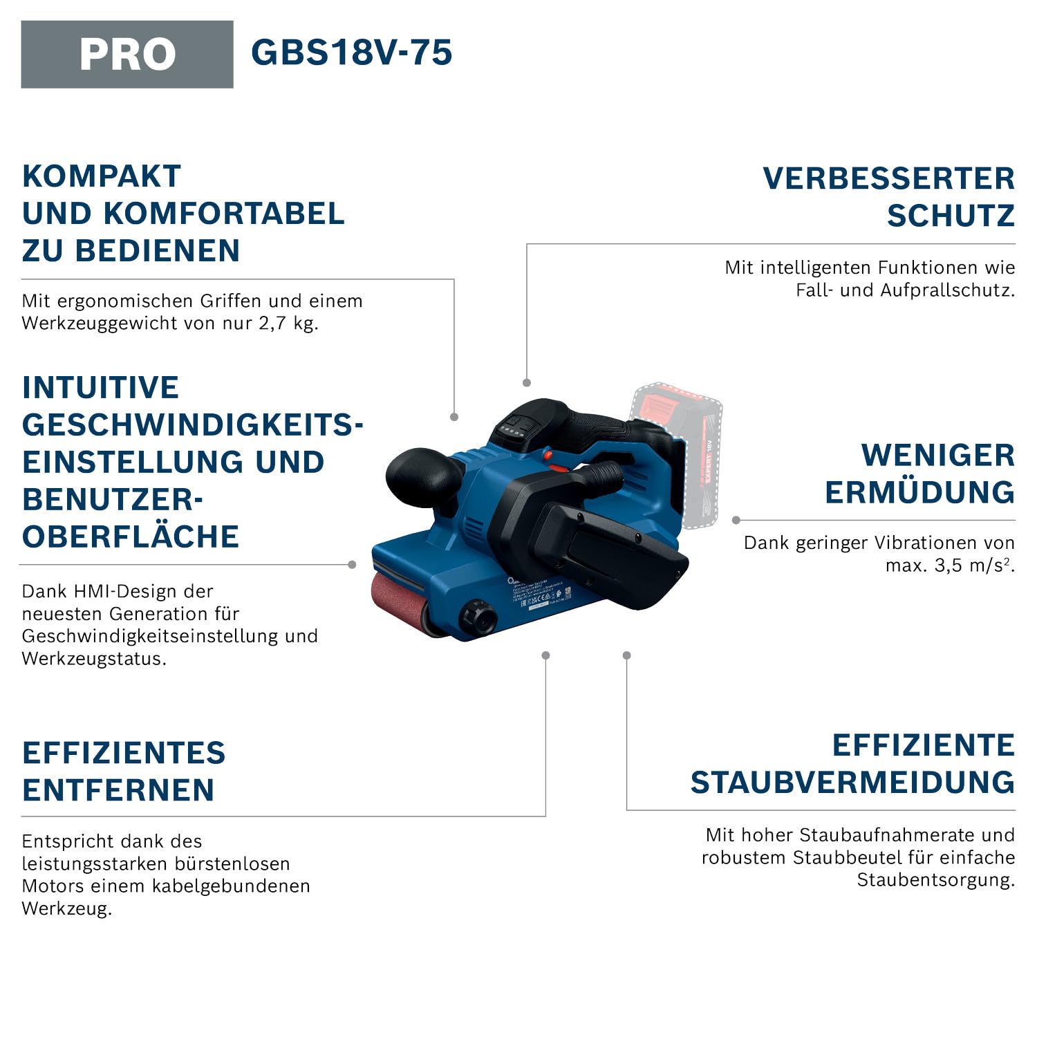 Bosch PRO 18V System Akku-Bandschleifer GBS18V-75 (inkl. 80er Gitterschleifband, Staubbeutel)