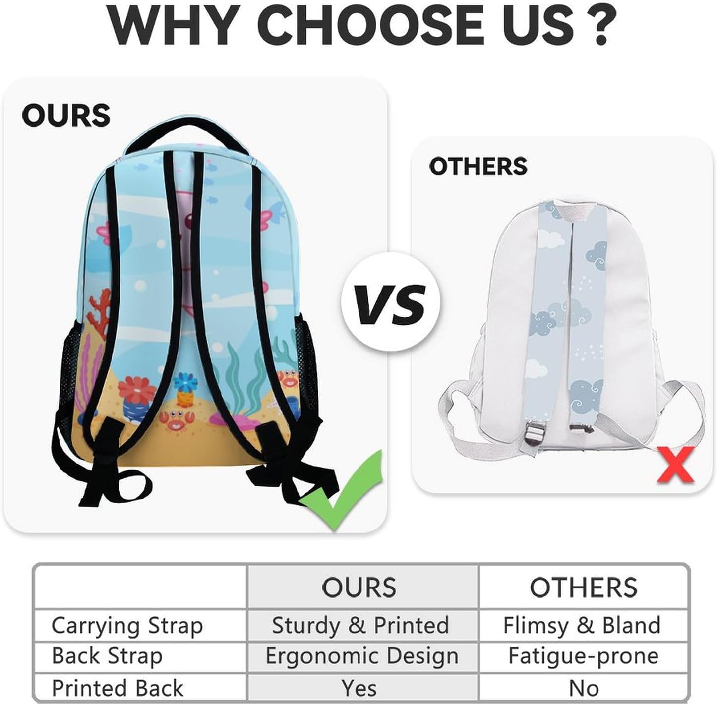 Custom Axolotl Backpack for School, 17 Inch Blue Backpacks for Kindergarten, Cute Lightweight Durable Bookbag for Kids
