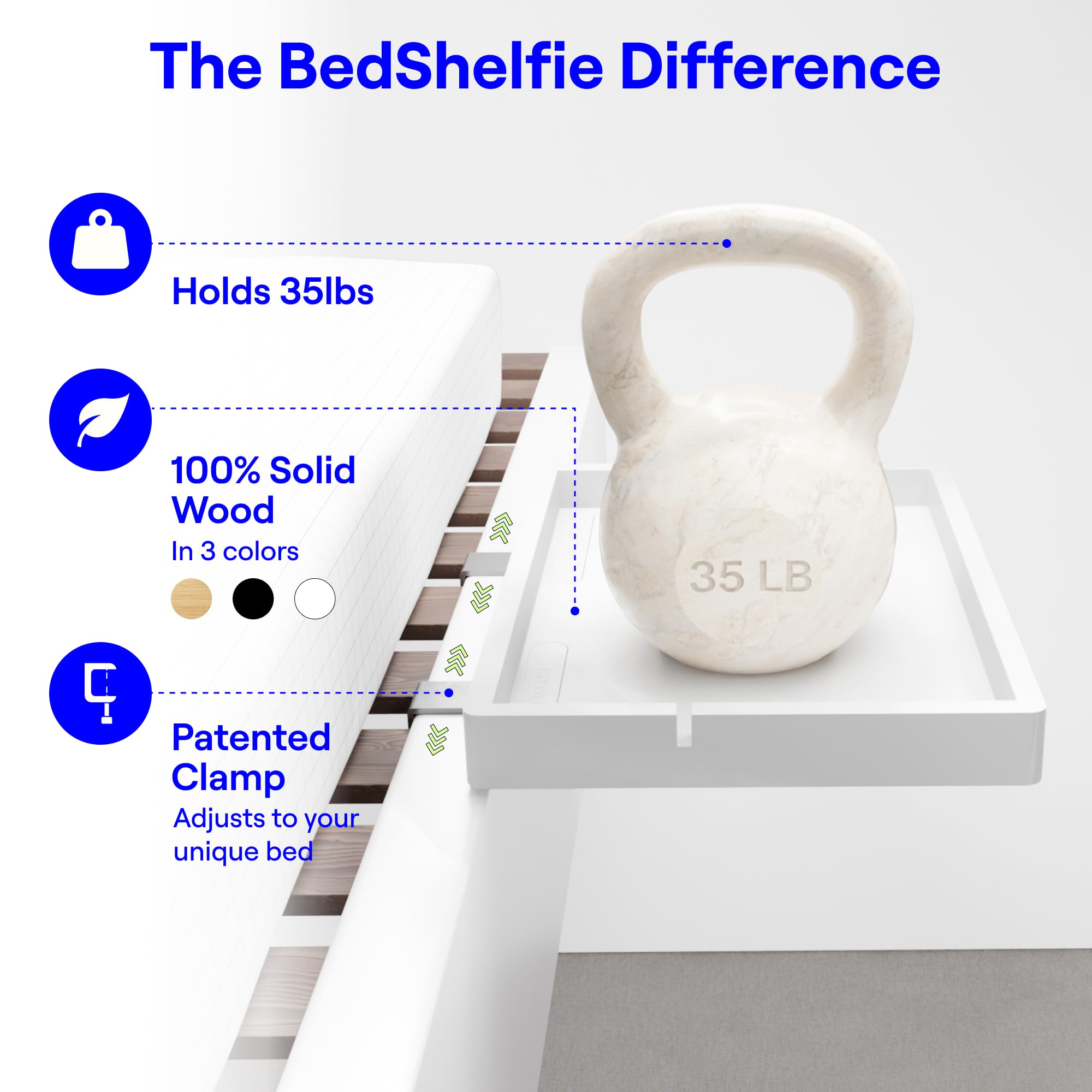 BedShelfie Mesita Nocturna Lateral para Colgar Bandeja para Cama para Niveles y Cama Superior, Esenciales para Residencias Universitarias, Mesita de Noche para Cama Alta, Bandeja para Cama y Tableta
