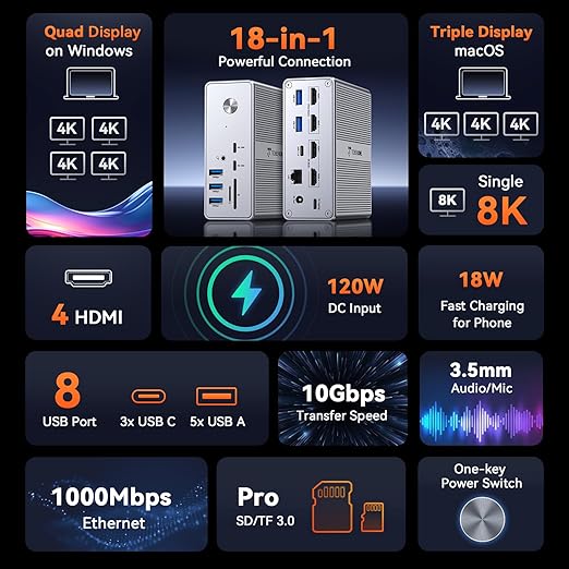 Docking Station TobenONE DisplayLink 4 Monitores, 18 Puertos, 120W miniatura 3