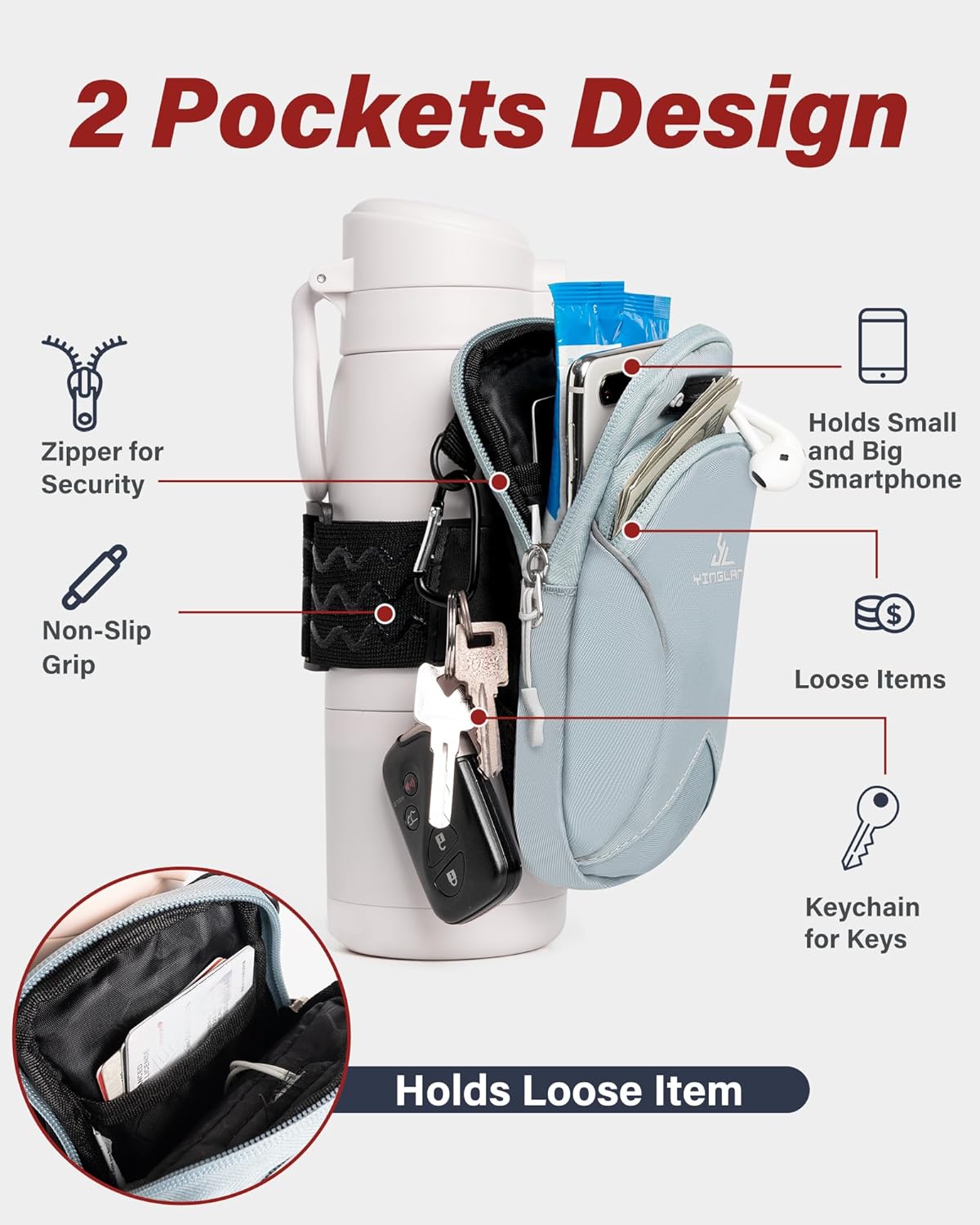 Gym Water with Phone Holder & Wallet, Water Bottle Caddy Versatile Sleeve Bag for Running Sports & Daily Use - Image 2